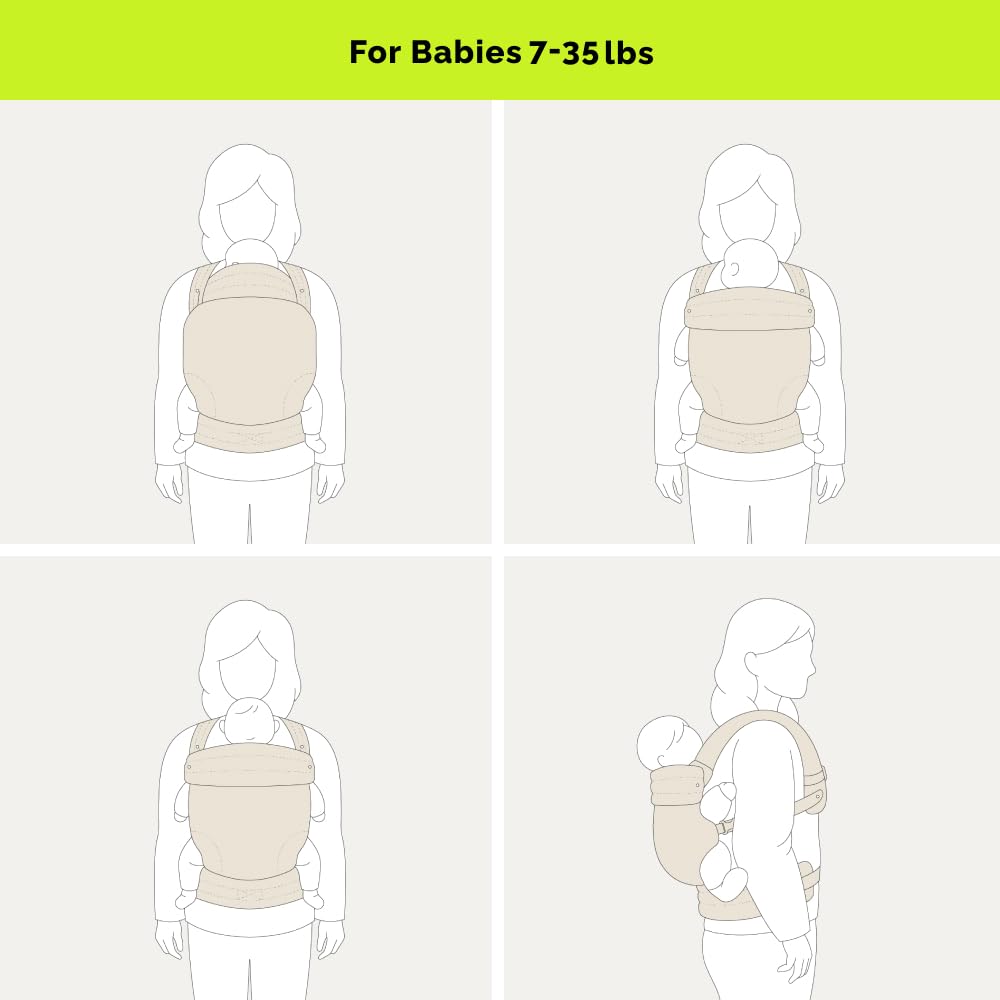 ·NEST BLANCHE·Baby Carrier,Cozy Baby Carrier 7-35lbs,Ergonomic Backpack Design,Air Mesh Breathable All Seasons (Blue)