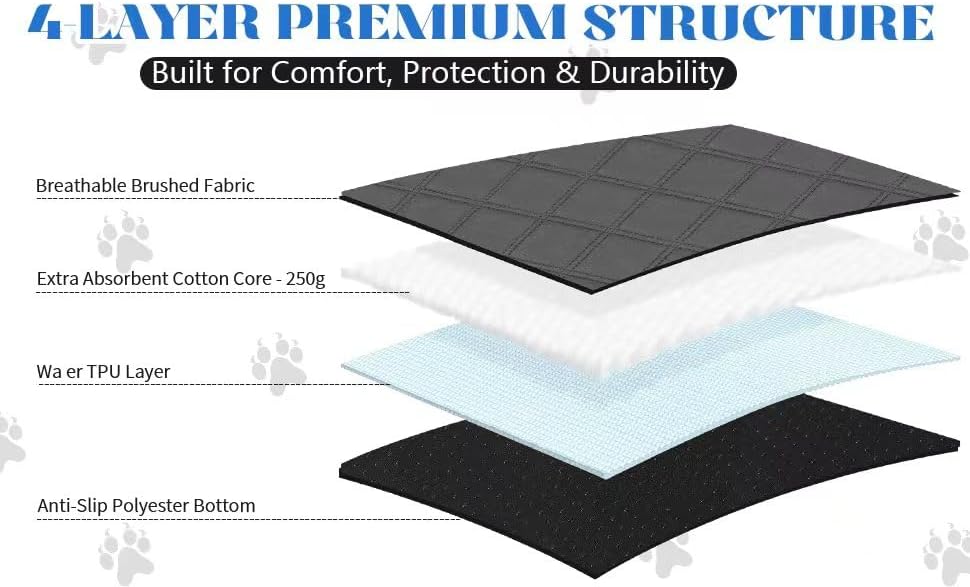 Guinea Pig Cage Liner, 8 Pack 12" x 12" Washable Guinea Pig Liner, Reusable Super Absorbent Cage Liners with Anti-Slip Backing for Small Animals, Rabbits, Hamsters, Rats