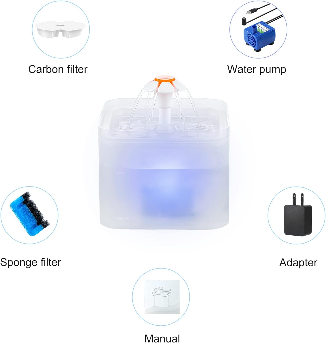Cat Water Fountain, 67oz/2L Automatic Cat Drinking Fountain, Pet Water Dispenser with LED Light and Filter for Cats and Small Dogs (Clear)