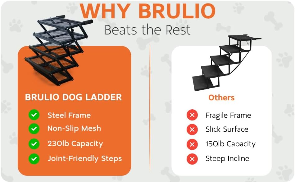 Foldable 4-Step Dog Stairs for Cars, Trucks & SUVs – Heavy-Duty Carbon Steel Pet Ladder Supports 230LB, Non-Slip Metal Mesh, Joint-Friendly Portable Ramp for Large & Small Dogs