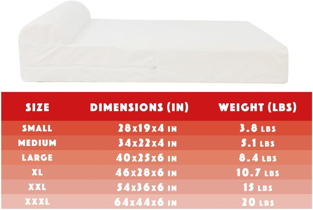 The Dog’s Bed Replacement Inner Foam Mattress with headrest & Waterproof Liner, Medium 3 Inches