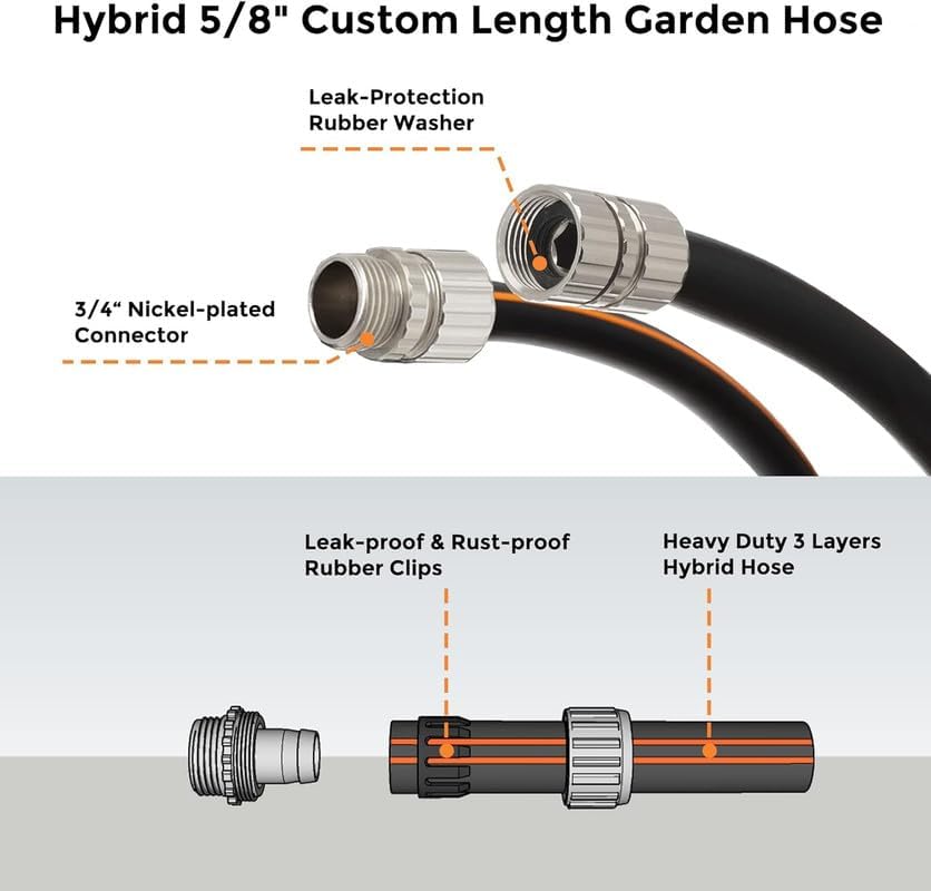 Giraffe Tools Garden Hose 5/8", Custom Length, Heavy Duty, No Kink, Flexible, Rubber Garden Hose, Leakproof Water Hose, 600 Burst PSI, 20ft Male to Female Hose