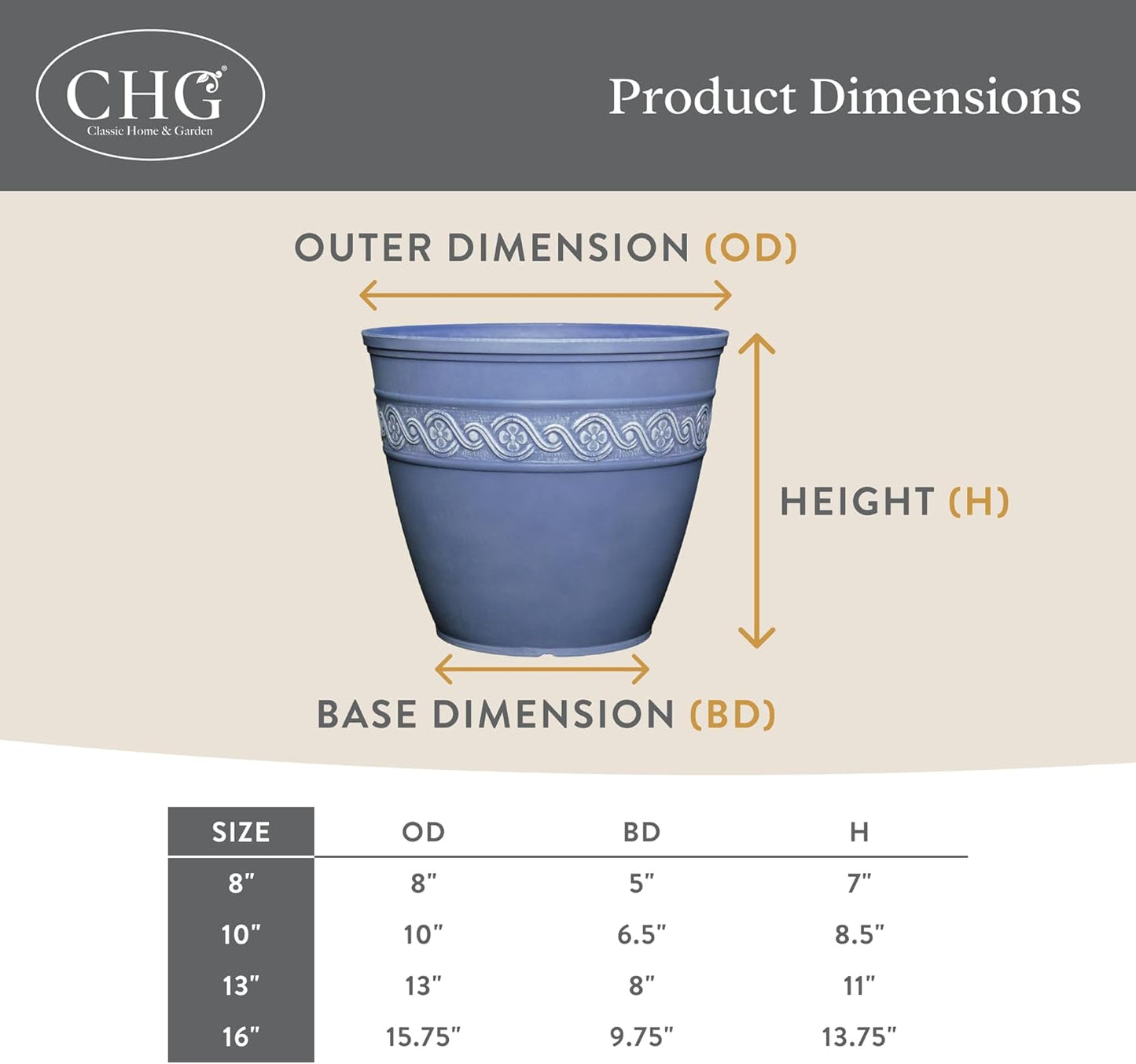 Classic Home and Garden Corinthian Resin Planter Pot - Outdoor & Indoor Plant Pot - Round Planter for Plants & Flowers (16" Oil Rubbed Bronze, Pack of 1)