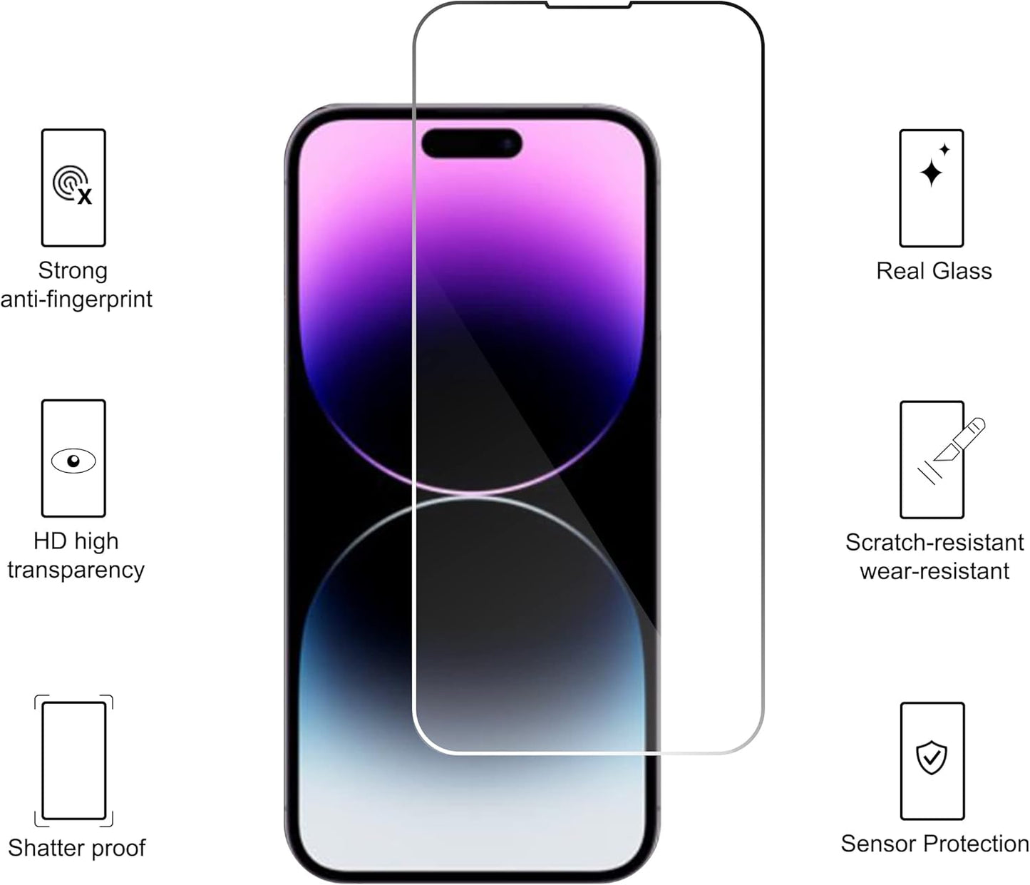 Ailun 3 Pack Screen Protector for iPhone 14 Pro Max [6.7 inch] + 3 Pack Camera Lens Protector,Sensor Protection,Dynamic Island Compatible,Case Friendly Tempered Glass Film,[9H Hardness] - HD