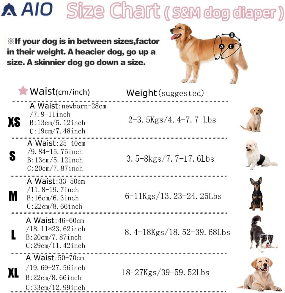 Washable Reusable Dog Diapers Female(3 Pack),Highly Absorbent for Doggie Puppy Cat Heat Period Training with Adjustable Waist Dog Skirt Diapers Female Pu Breathable Female Dog Diapers Suitable,Small