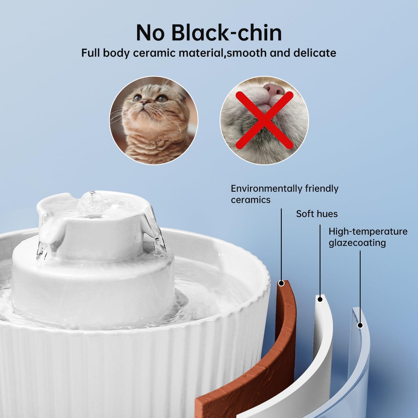 Ceramic Cat Water Fountain, 2.1L/70oz Ceramic Pet Water Fountain Automatic Cat Drinking Fountains Pet Water Bowl, Porcelain Cat Water Dispenser with Ultra-Quiet Pump for Cats and Dogs (White)