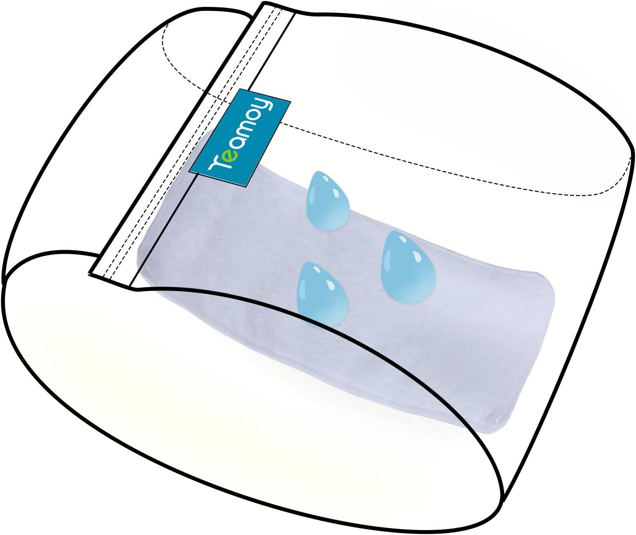 Teamoy Male Dog Diaper Pads, Reusable Dog Belly Band Liner Pads(Pack of 6), XXL