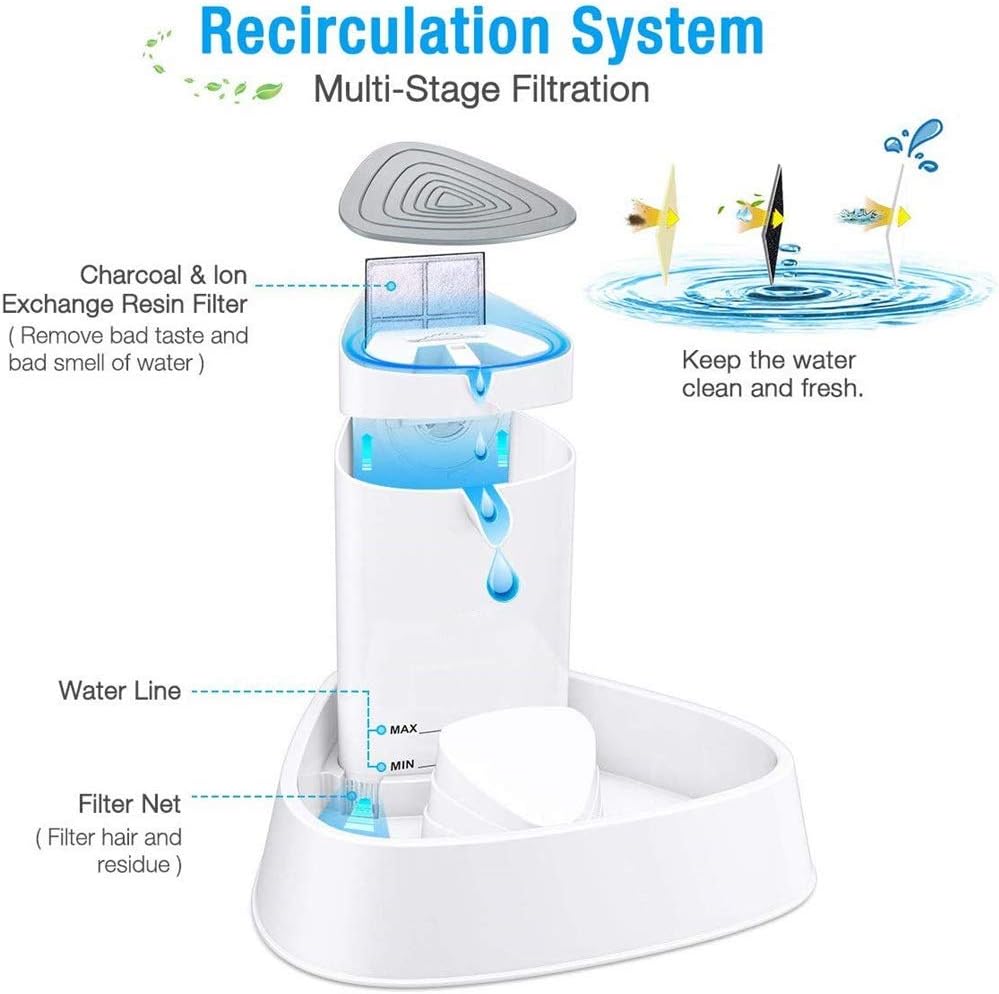 Automatic Pet Water Fountain Pet Water Dispenser Dog Cats Health Caring Fountain Water Feeder
