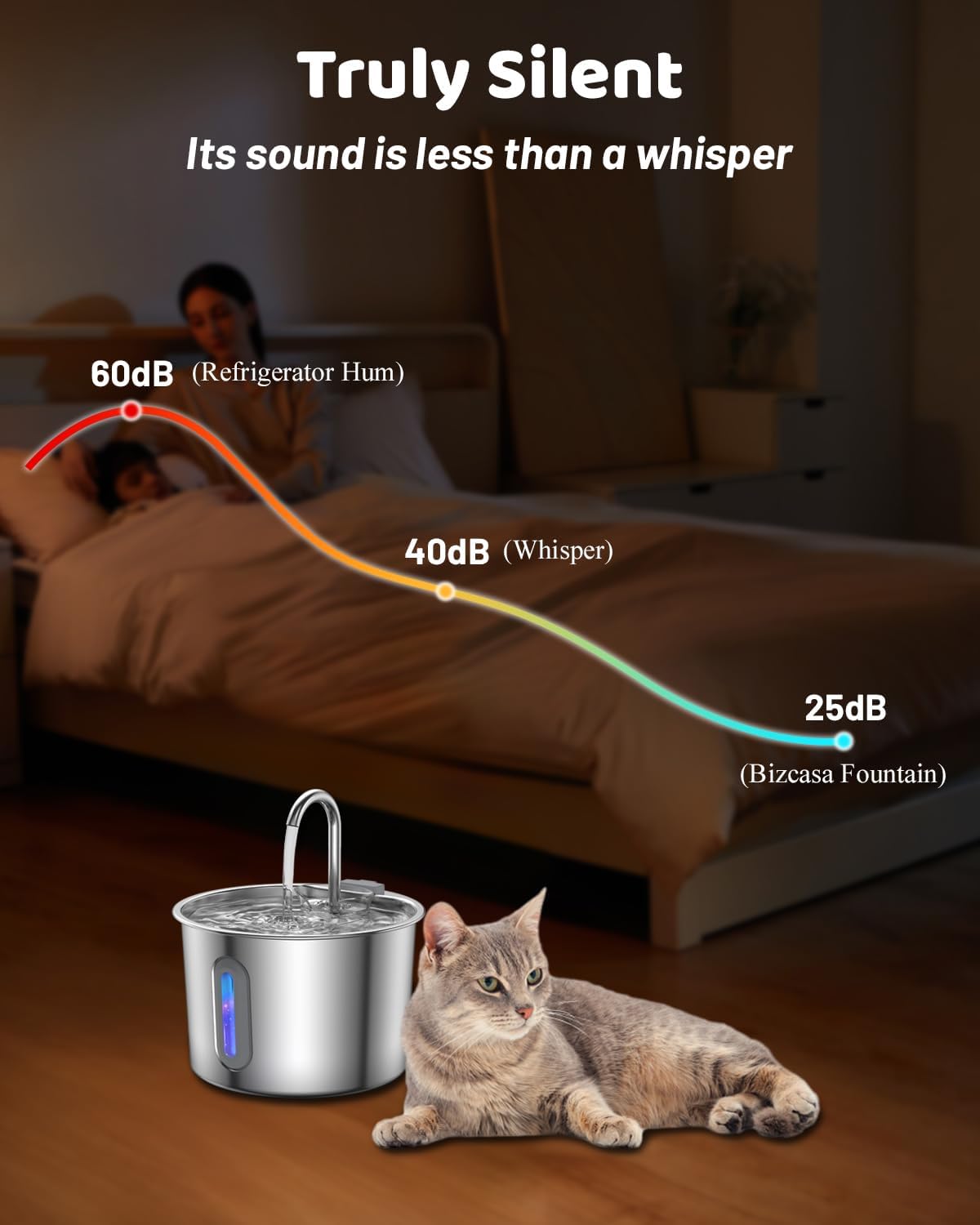 Cat Water Fountain 304 Stainless Steel 2.2L/74oz with 3 Filters & 3 Sponges, Easy to Clean, Automatic Pet Fountain Quiet Cats Water Dispenser, Gifts for Cats, Dogs