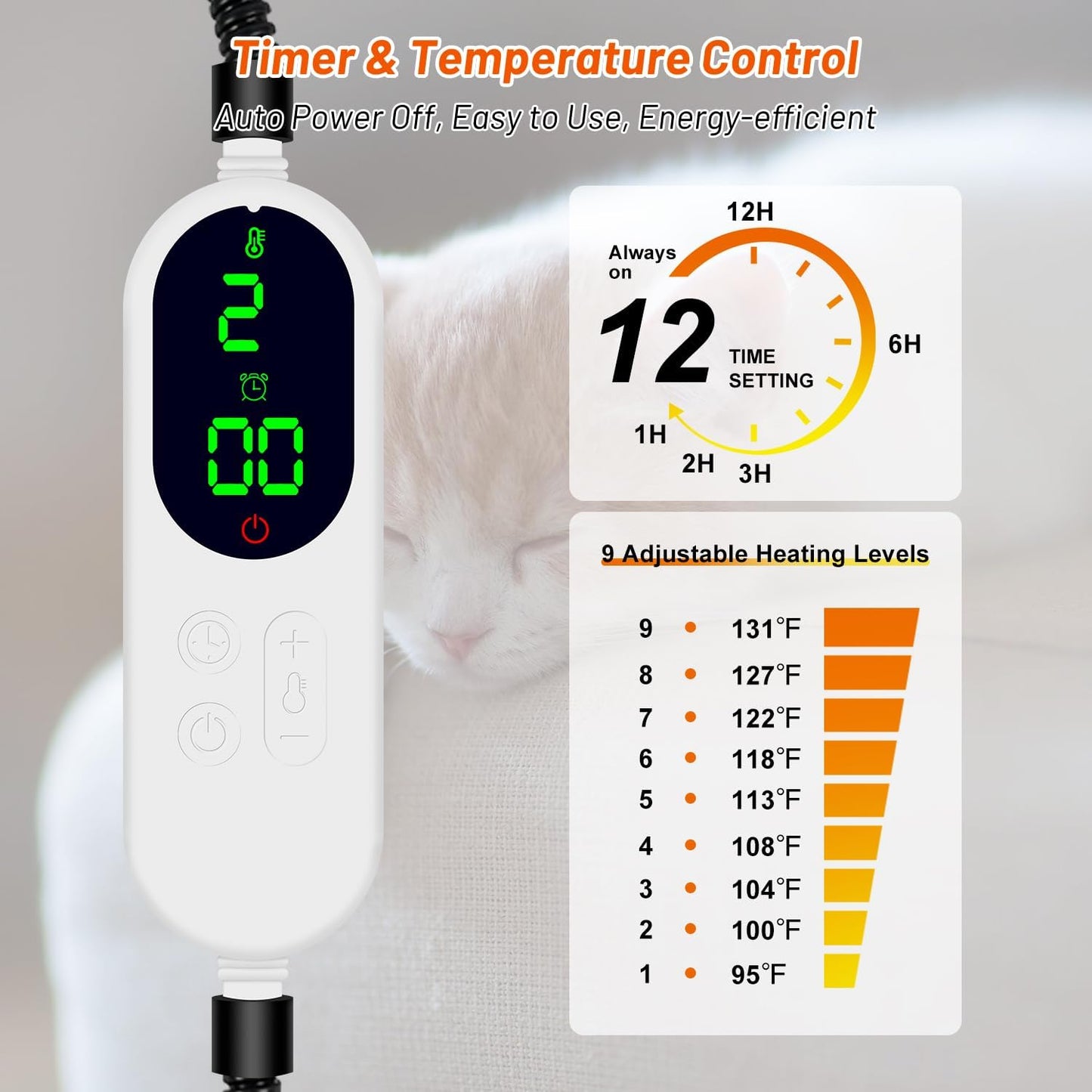 Pet Heating Pad for Cats Dogs, Electric Heated Dog Bed Indoor with Timer, 9 Level Temperature Heated Pet Bed with Chew Resistant Cord, Auto Power-Off Dog Cat Heating Pad