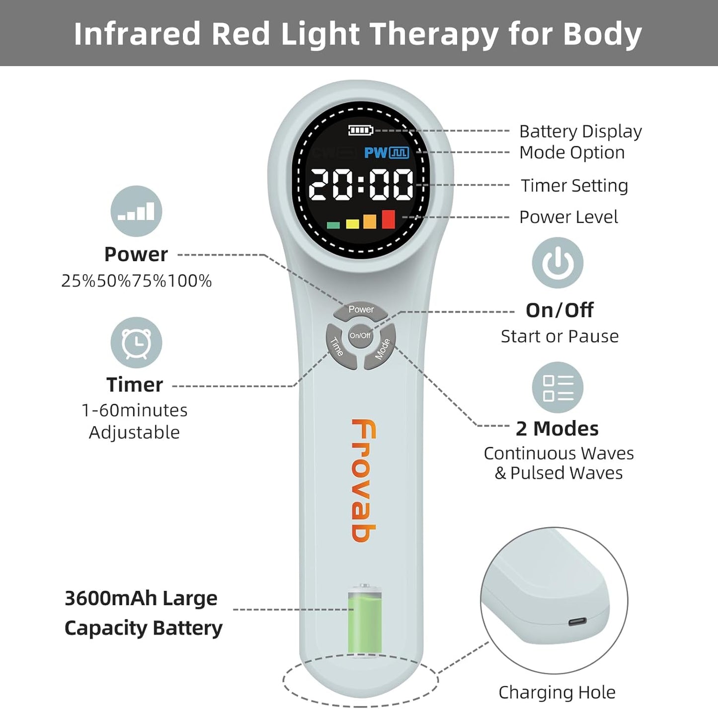Cold Light Therapy Machine, 4x980nm+4x810nm+16x660nm, Red Light Therapy Device at Home, Infra Red Light Therapy for Pain, Hand Held Red Light Therapy Device for Elbows, Knees, Shoulders, Hands