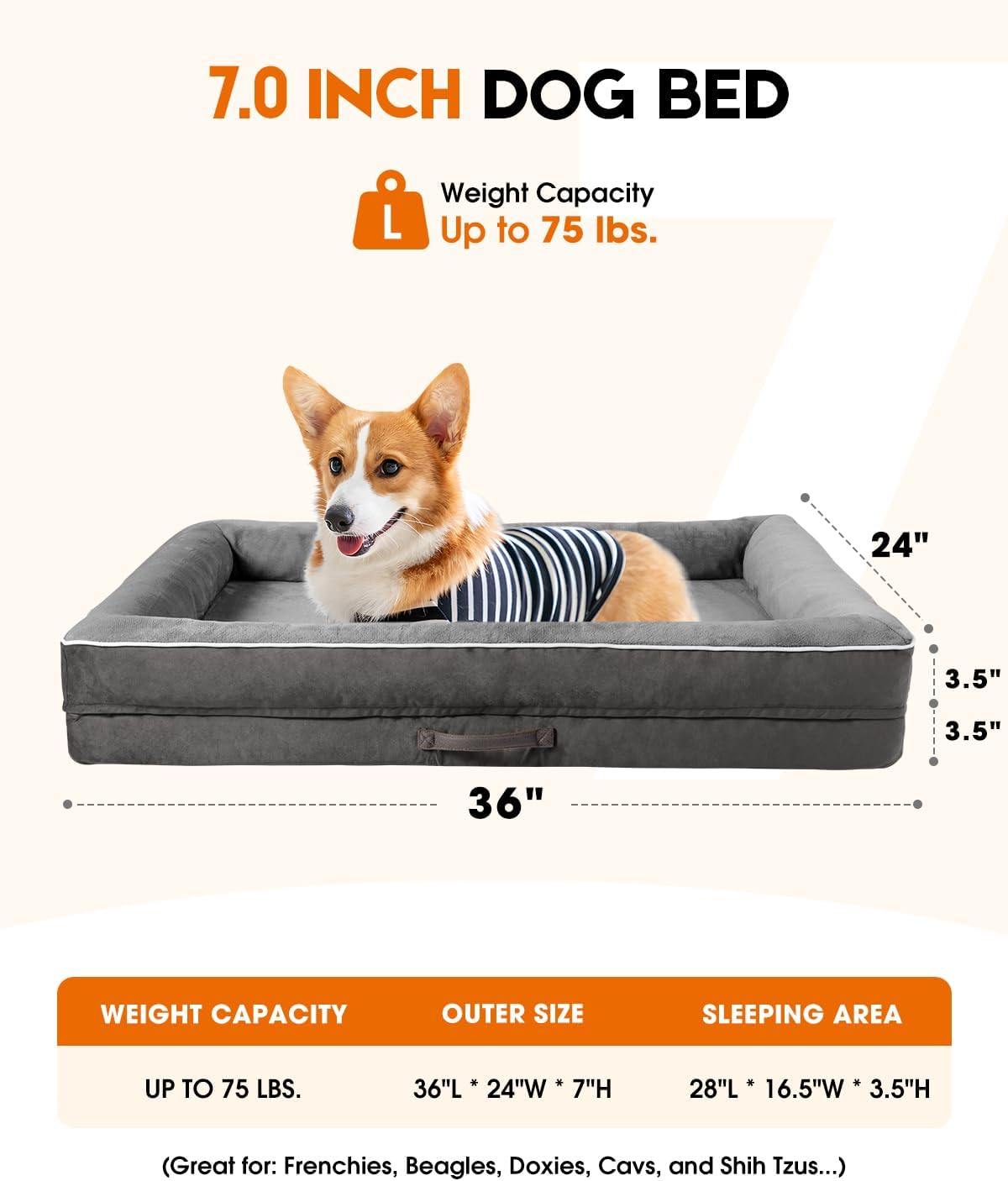 Orthopedic Dog Bed, Four-Sided Cushioned Egg-Shaped Foam Dog Sofa, Waterproof Removable Cover, Pet Sofa Bed with Non-Slip Base, Large Pet Bed,Gray