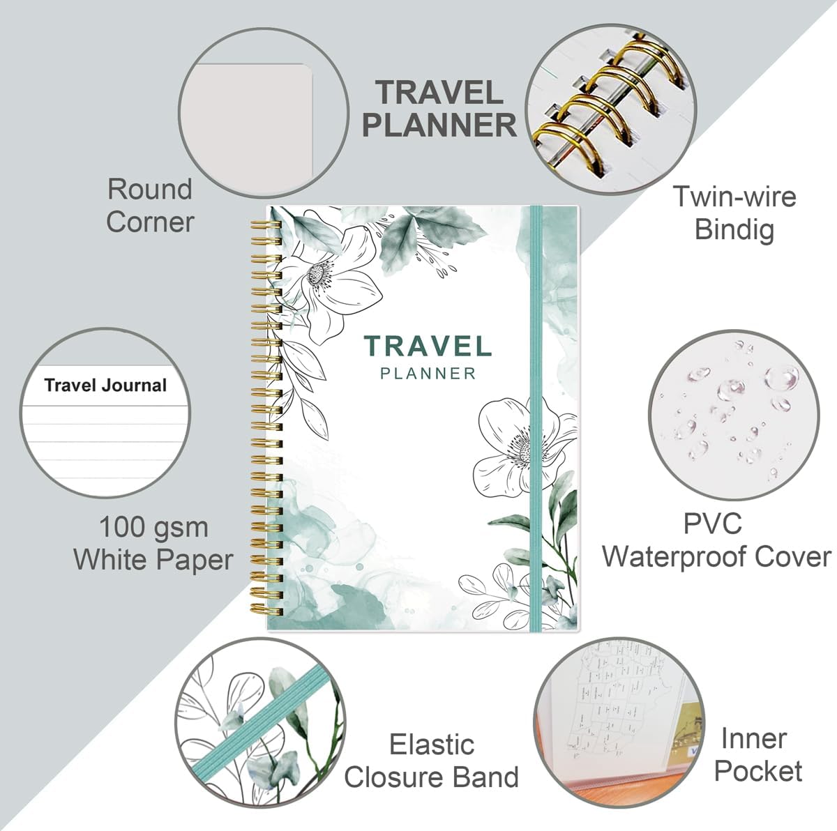 Travel Journal for Women & Men, Vacation & Road Trip Planner Organizer, Travel Notebook for 6 Trips, Trip Planner Gift to Record Memories and Adventures from Special Trips, 5.8" x 8.5", Teal Floral