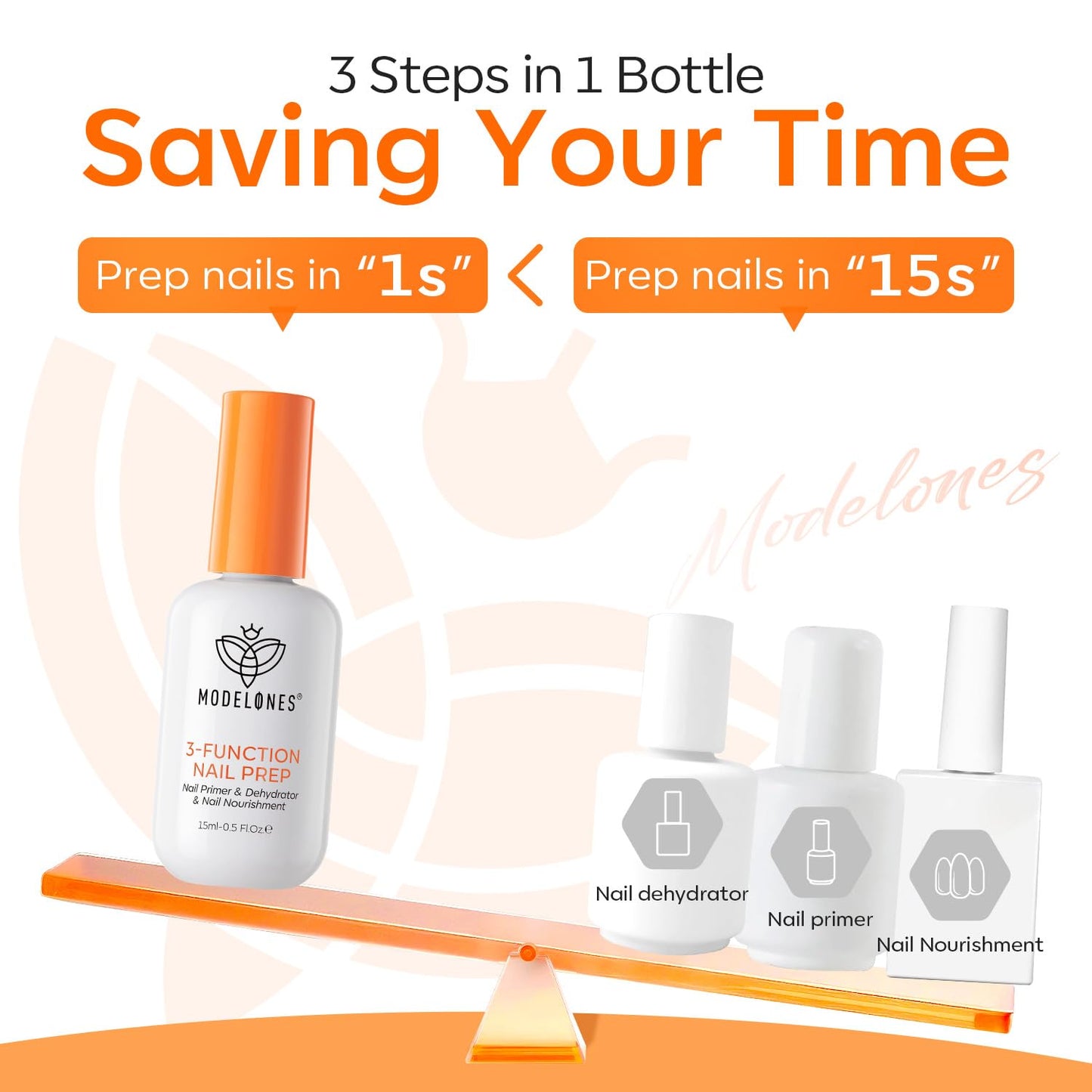 modelones Nail Dehydrator and Primer Base Coat, 3-in-One HEMA-Free Nourishing Prep for Acrylic & Gel Nails, Supports Growth