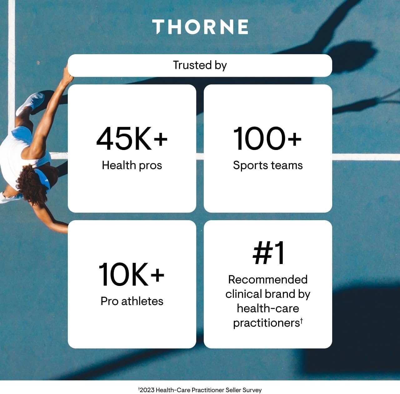 THORNE - Advanced Iron Complex - Complete Blood Support Formula* - Elemental Iron, Folate, B and C Vitamins for Optimal Absorption - Chelated Iron Supplement - Gluten, Dairy & Soy-Free - 60 Capsules