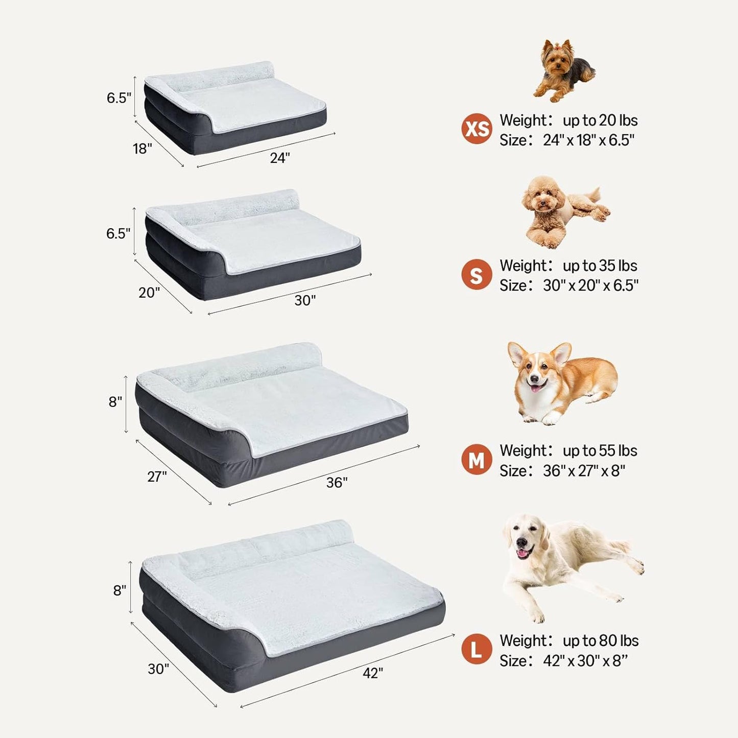 Amazon Basics Washable L-Shaped Dog Bed for Small Dogs, Anti-Slip Pet Sofa Bed for Indoor Dogs, Crate Bed, 30x20x6.5 Inches, Gray, Small