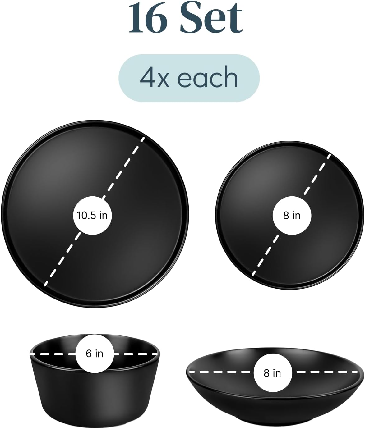 16 Piece Black Dinnerware Set for 4 | Matte Black Plates and Bowls Sets, Modern Stoneware Black Dishes Set | Scratch Resistant, Dishwasher & Microwave Safe | Matte Black Finish Ultra-Chic & Modern