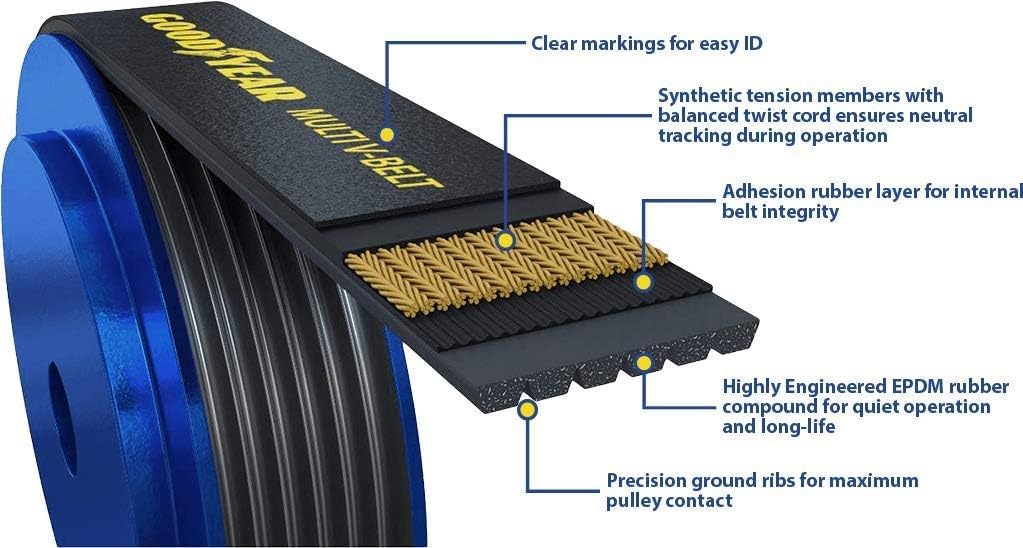 Goodyear Belts 1060435 Serpentine Belt, 6-Rib, 43.5" Length for 1967-2023 for 1997-1999 Acura & 2012-2016 Audi & 1981-1988 Autocar & 2009-2012 B