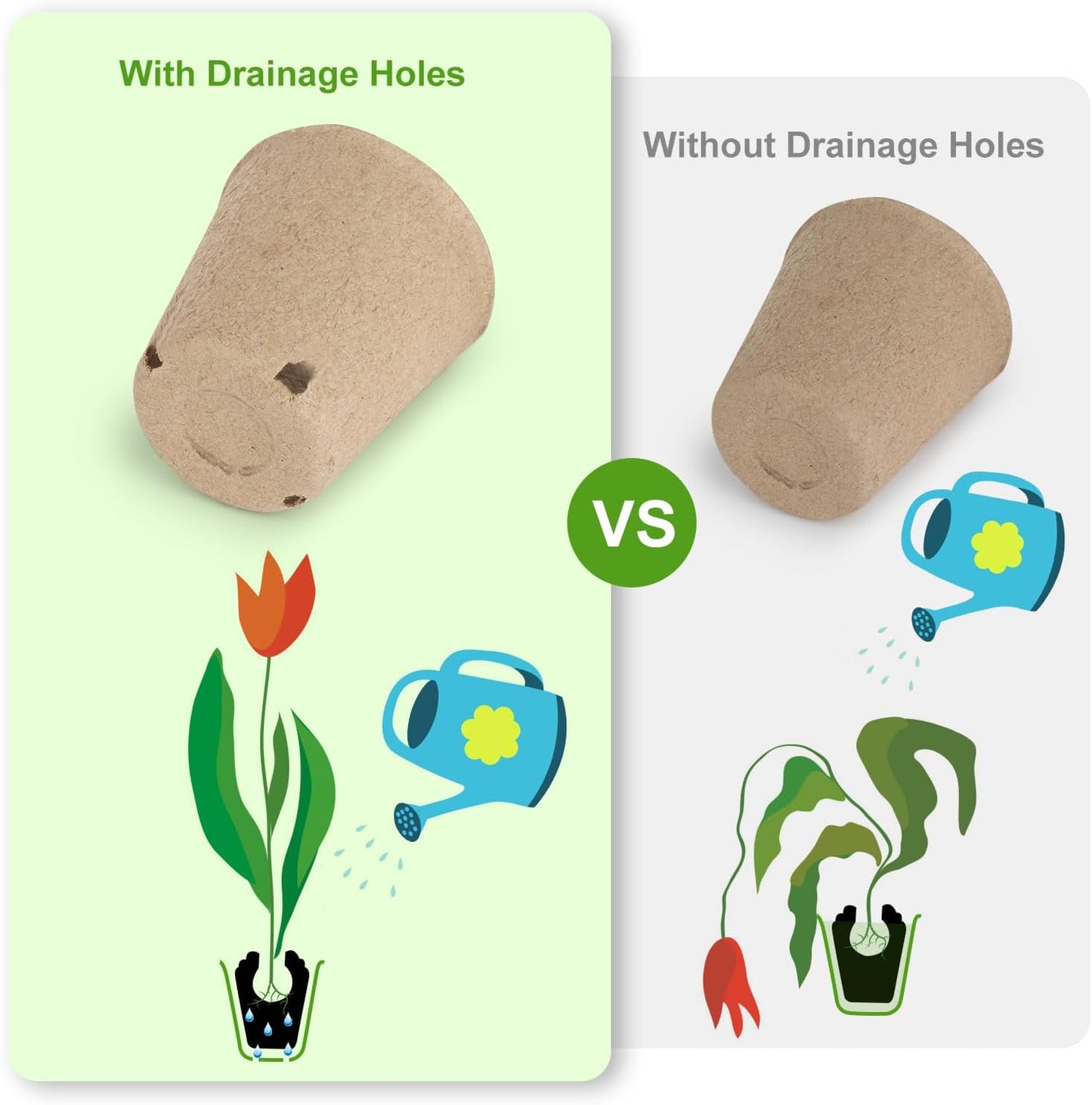 65 Pcs Organic Peat Pots, 3.15 Inch Nursery Pot, Round Plant Seedling Pots with Drainage Holes, Small Seed Starting Starter Tray Bulk, Garden Germination Container with 65 Planting Labels