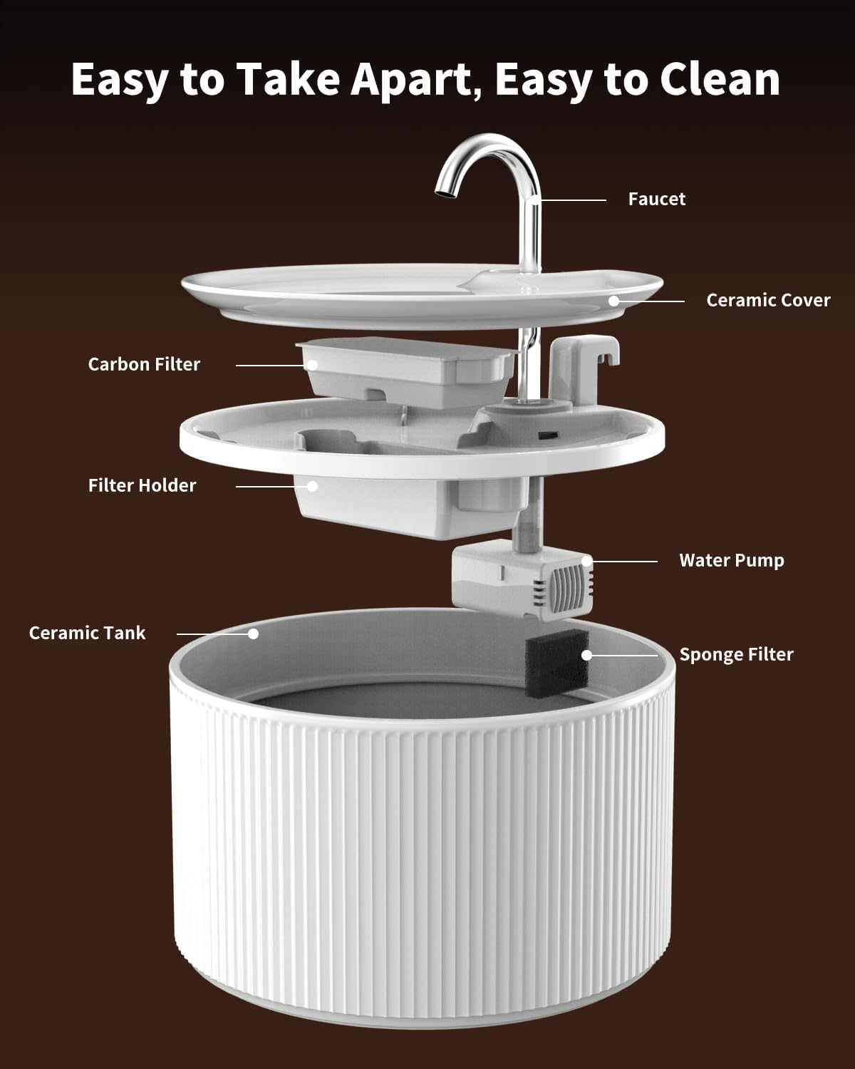 Wonder Creature Ceramic Cat Water Fountain Filters for 2.2L/74oz Ceramic Cat Fountain, 6 Carbon Filters and 6 Sponges