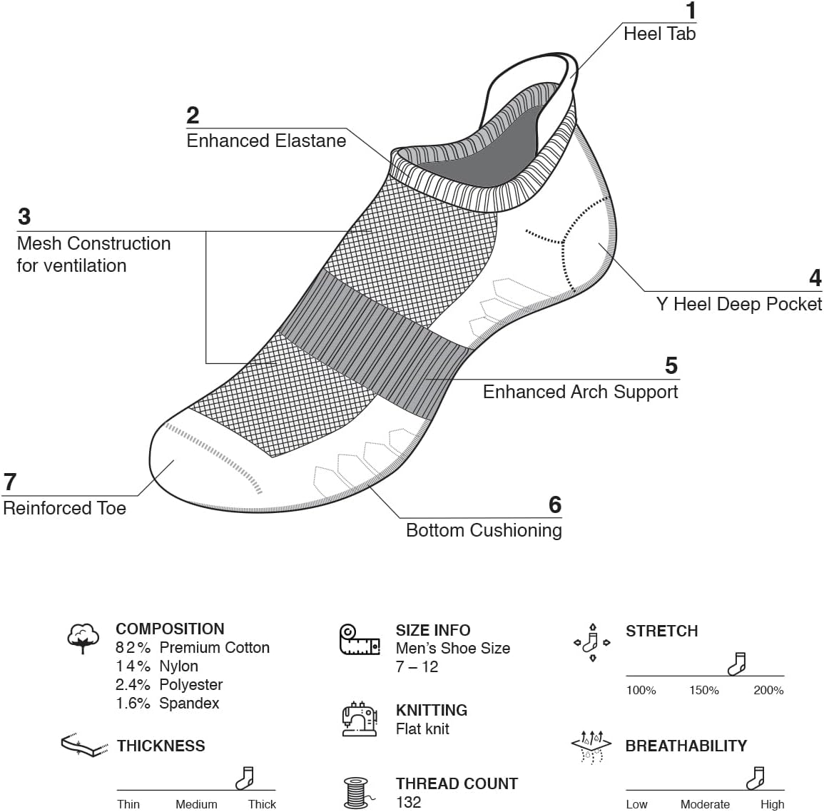 UI U&I SOCKS Men's Performance Cushion Cotton Low Cut Ankle Athletic Socks (6-Pack/12-Pack)