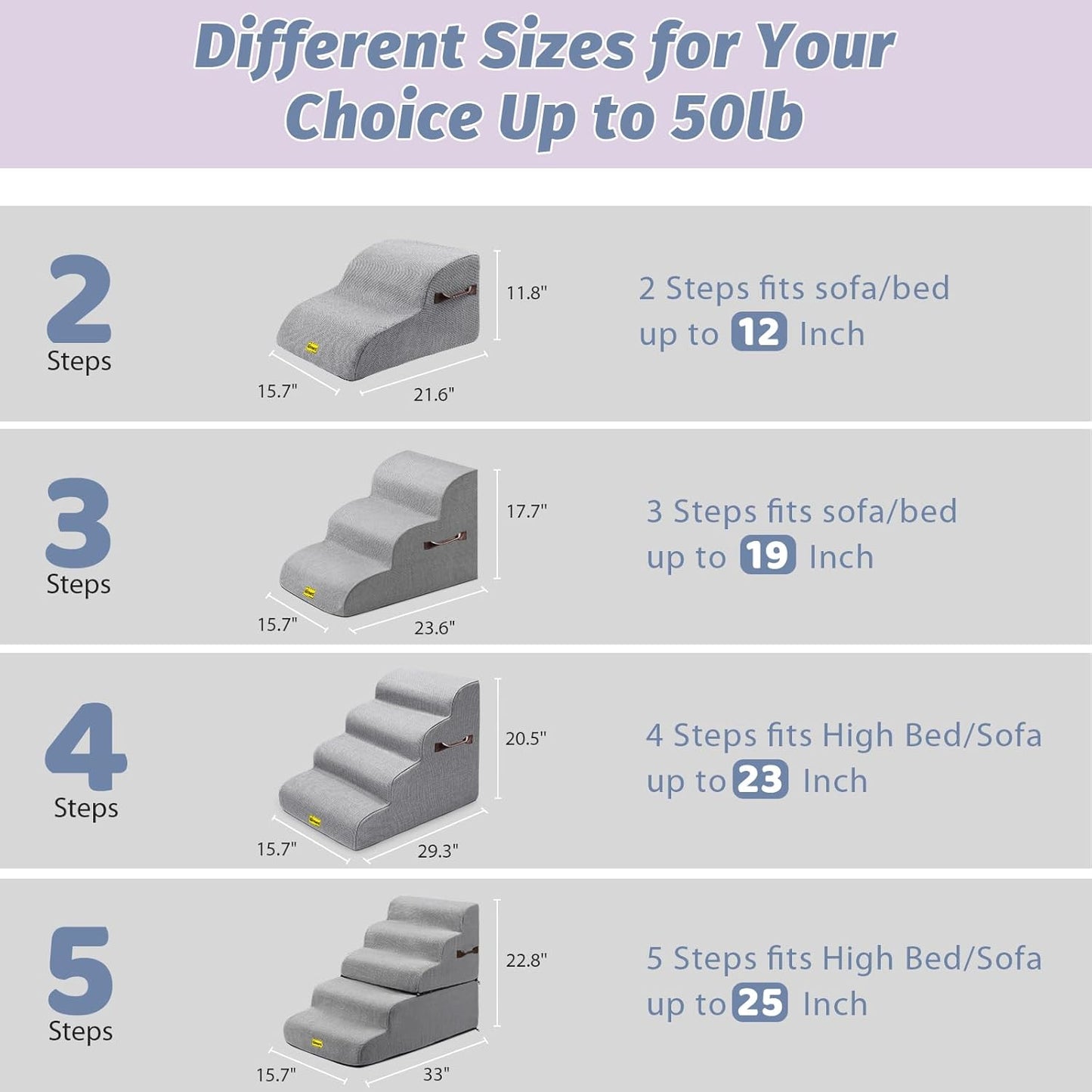 Gimars Extra Wide Sturdy 30D High Density Foam Dog Stairs for High Beds 22.8" H,5-Steps Pet Stairs for Small Medium Large Dogs, Non-Slip Pet Stairs, Easy Clean Removable Washable Cover for Couch, Sofa