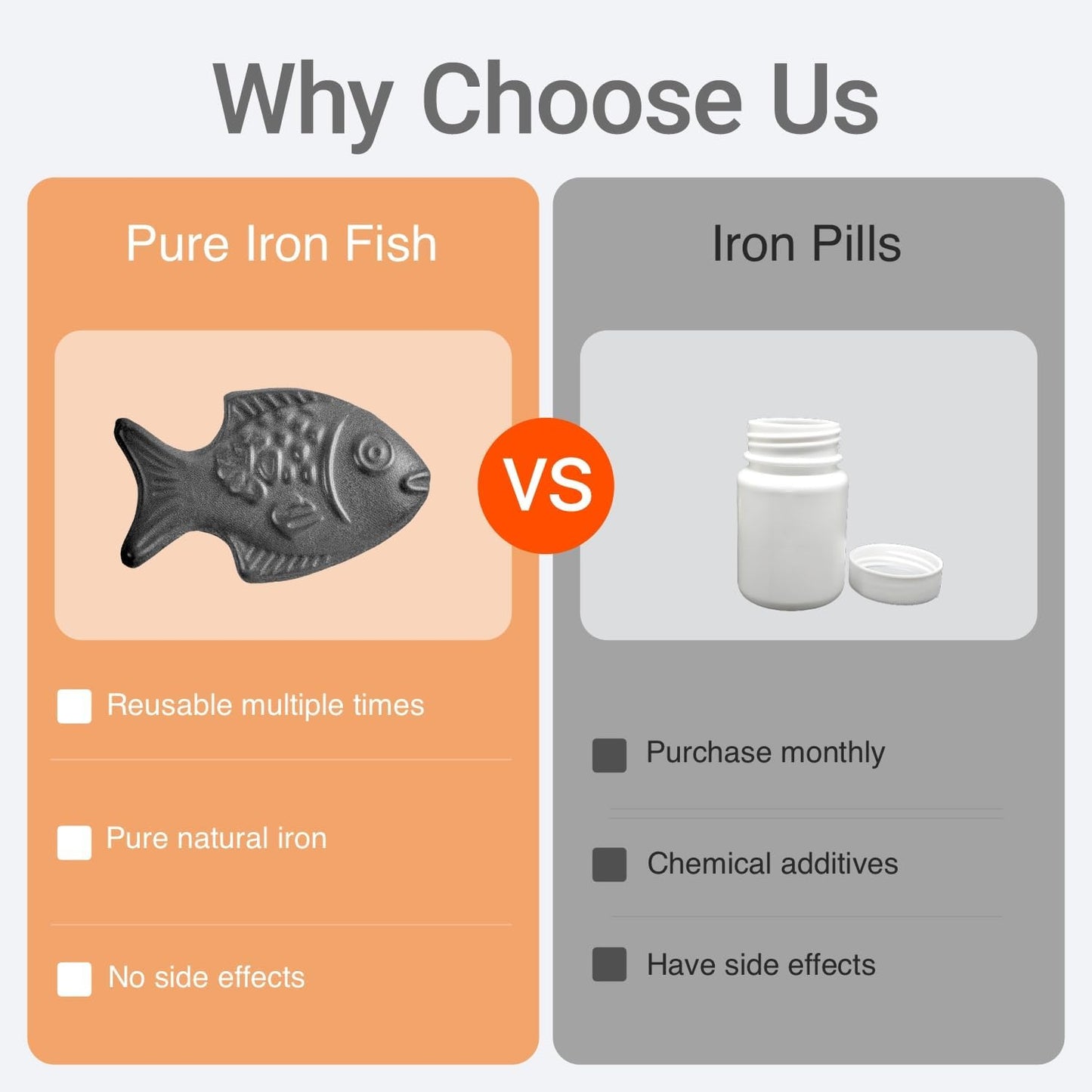 Iron Fish for Cooking& Deficiency | Natural Source of Fe | Safe Cooking Tool| Add Fe to Food and Water| Reduces Risk of Iron Deficiency for Vegans & People (1)