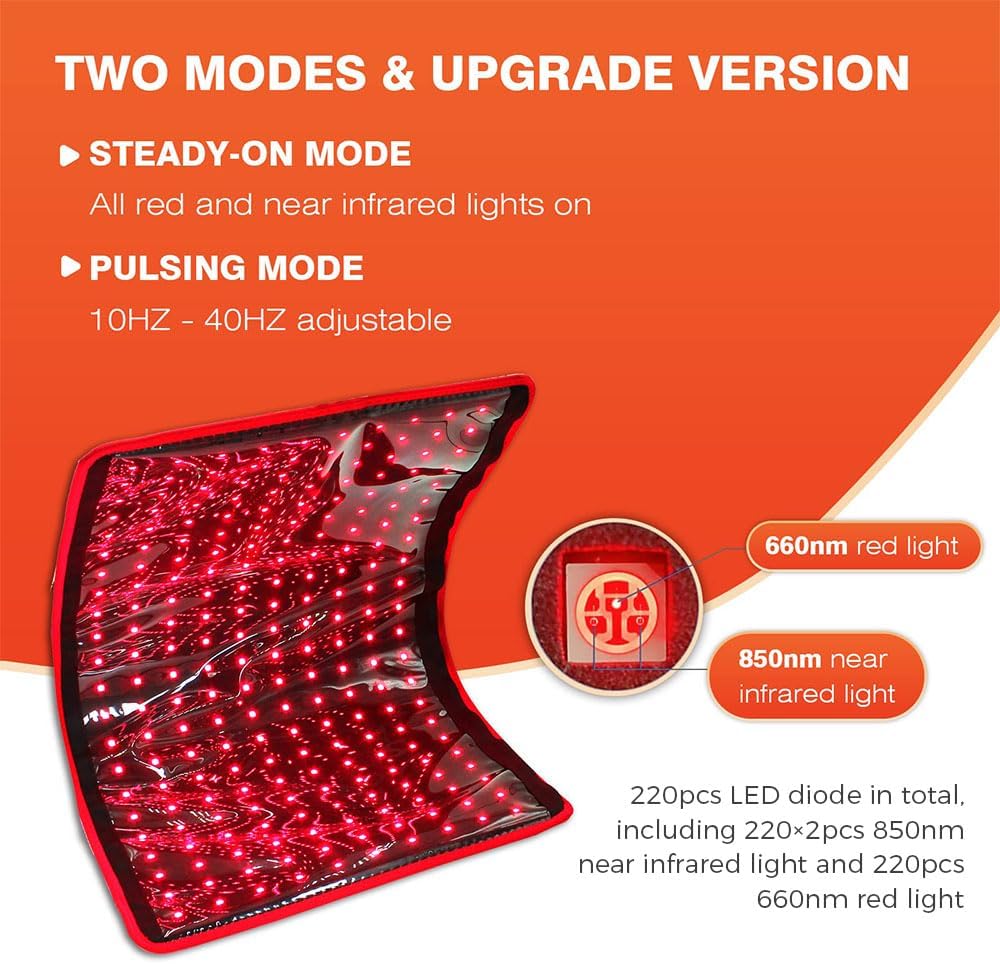 BestQool Red Light Therapy for Body, Dual Chip 660nm 850nm Red Near Infrared Light with Timer, Large Pads Belt Wearable Wrap, Infrared Light Therapy for Knee Back Waist Elbow. 43W