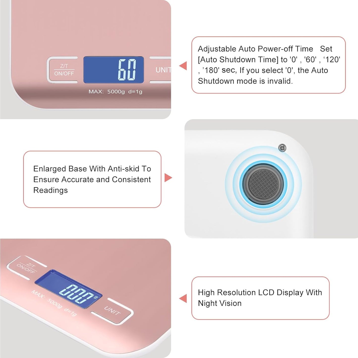 Digital Shipping Scale,Stainless Steel Panel, Accurate Portable Postal Scale for Packages, Small Business,Kitchen, Food, Handmade, Liquids, and Boutique (Rose Gold Battery(5kg/1g))