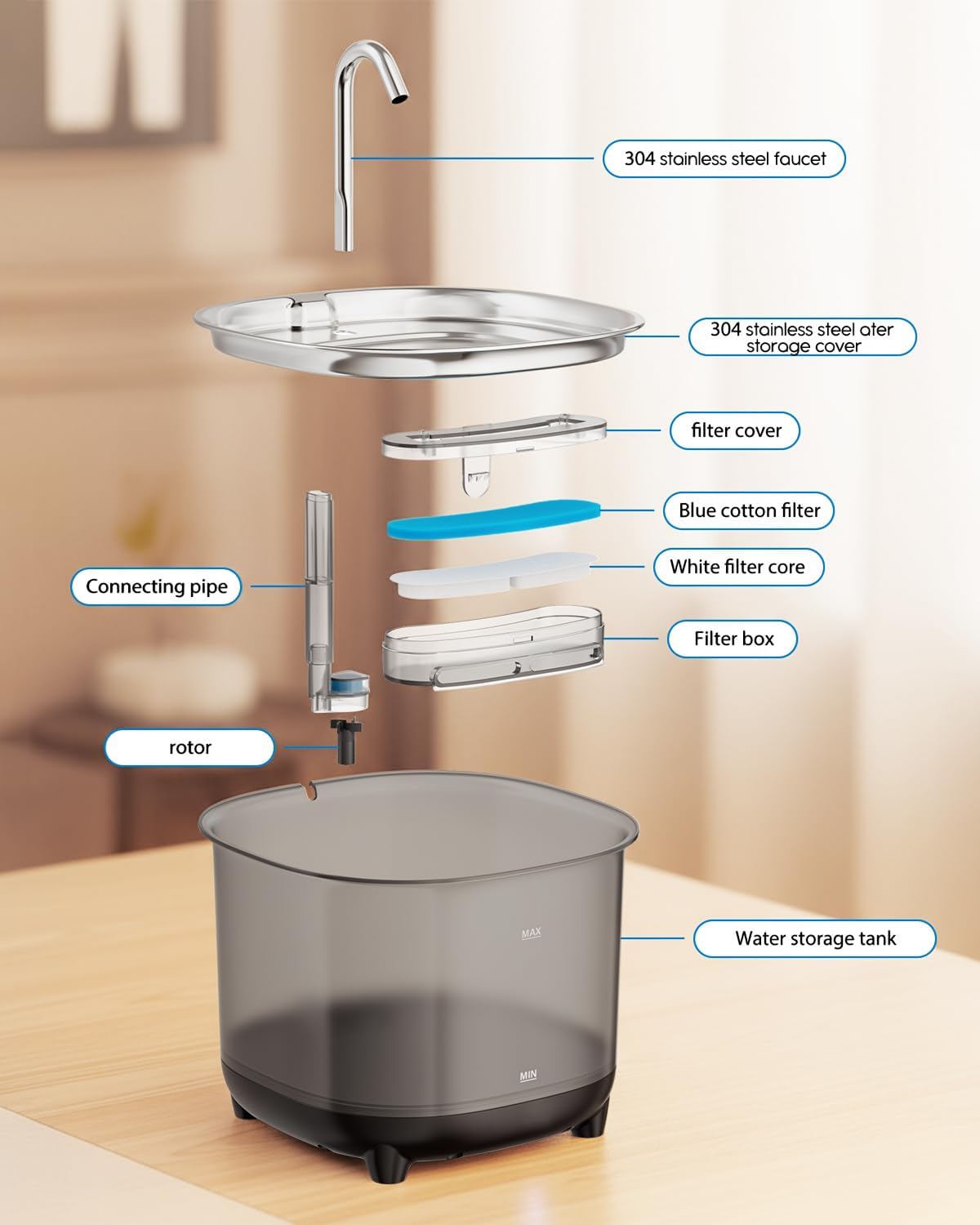 Cat Water Fountain, 3L/101oz Stainless Steel Pet Fountain, Ultra-Quiet Automatic Water Dispenser with Filter, Low Water Alert & Easy Clean for Cats, Small Dogs