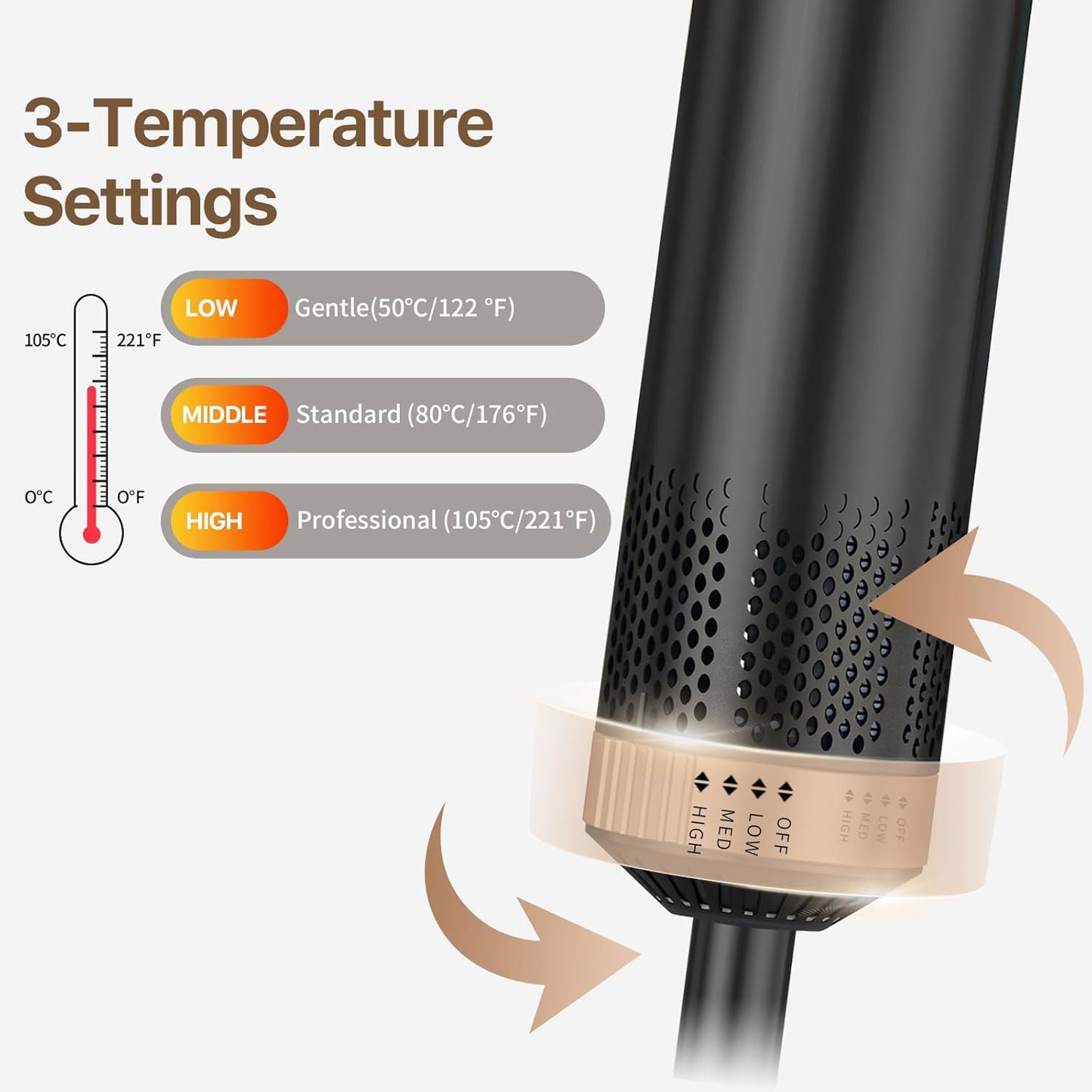 Sendowtek Hot Air Styler Brush Set for Women 5 in 1, 800W 3 Level Temp Hairdryer Comb for Rotating Curling Straightening Volumize Auto Wrap Curler Multi-Styler Hair Styling Tools for Multi Hair Home