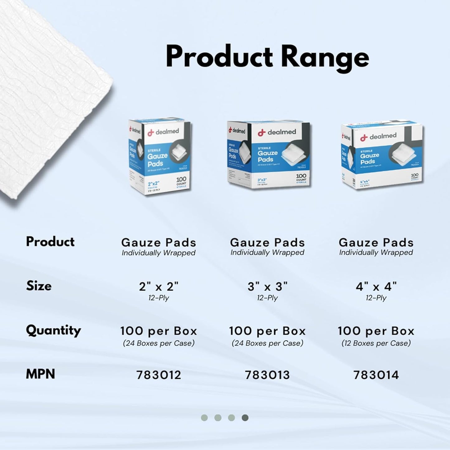 Dealmed 3’’ x 3’’ Sterile Gauze Pads (100 Count) Disposable and Individually Wrapped Medical Gauze Pads, Wound Care Product for First Aid Kit and Medical Facilities (Pack of 1)