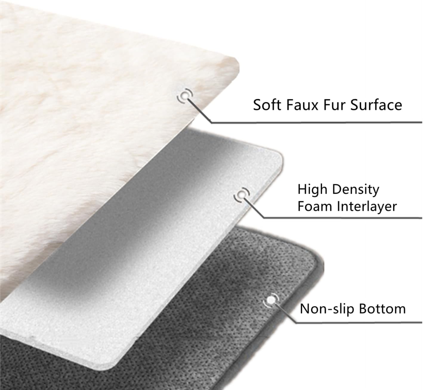 SHENGOCASE 2-Pack 12" Round Faux Rabbit Fur Cat Dog Bed Cushion Pad Mat, Cat Tree Tower Replacement Cushion Pad for Window Perch, Carrier House Cage Crate Kennel Furniture