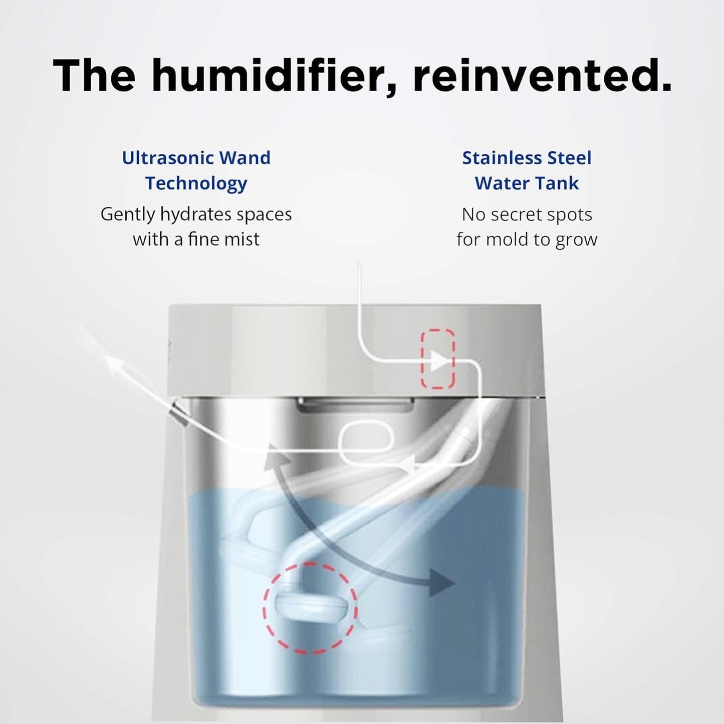 Carepod One Stainless Steel Humidifier for Large Room, Quiet & Safe for Baby, Only 3 Washable Parts & Easy to Clean, Ultrasonic Cool Mist Humidifiers for Bedroom, Filter-Free, Lasts 30Hrs (1Gal/4L)