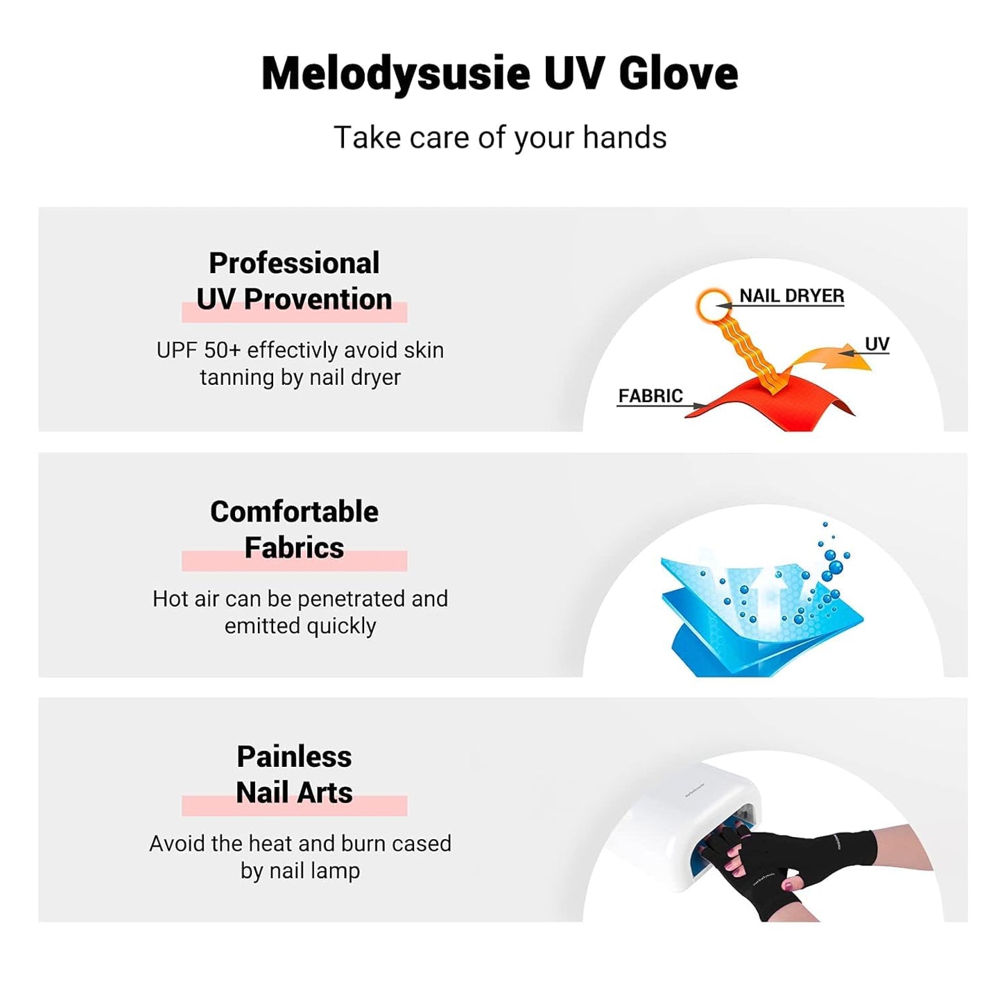 MelodySusie UV Gloves for Gel Nail Lamp, Professional UPF50+ UV Protection Gloves for Manicures, Art Skin Care Fingerless Glove for Women Men Protect Hands from Sun and Nail Dryer Harm (Black)