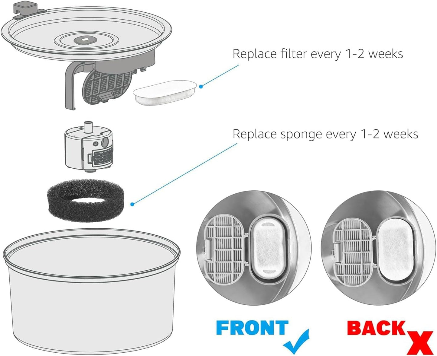 Cat Water Fountain Filters, 48 Pack Replacement Filters for 108oz/3.2L& 67oz/2L Stainless Steel Dog Water Fountain