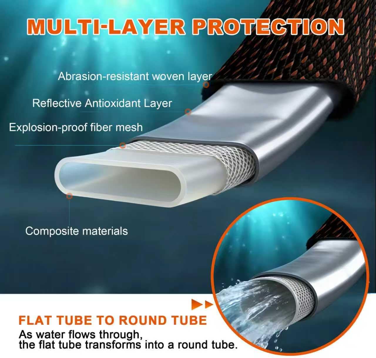 Garden Hose 100FT - 600PSI High Pressure, Kink-Free & Lightweight, Abrasion Resistant Water Hose for Car Wash, Lawn, Watering