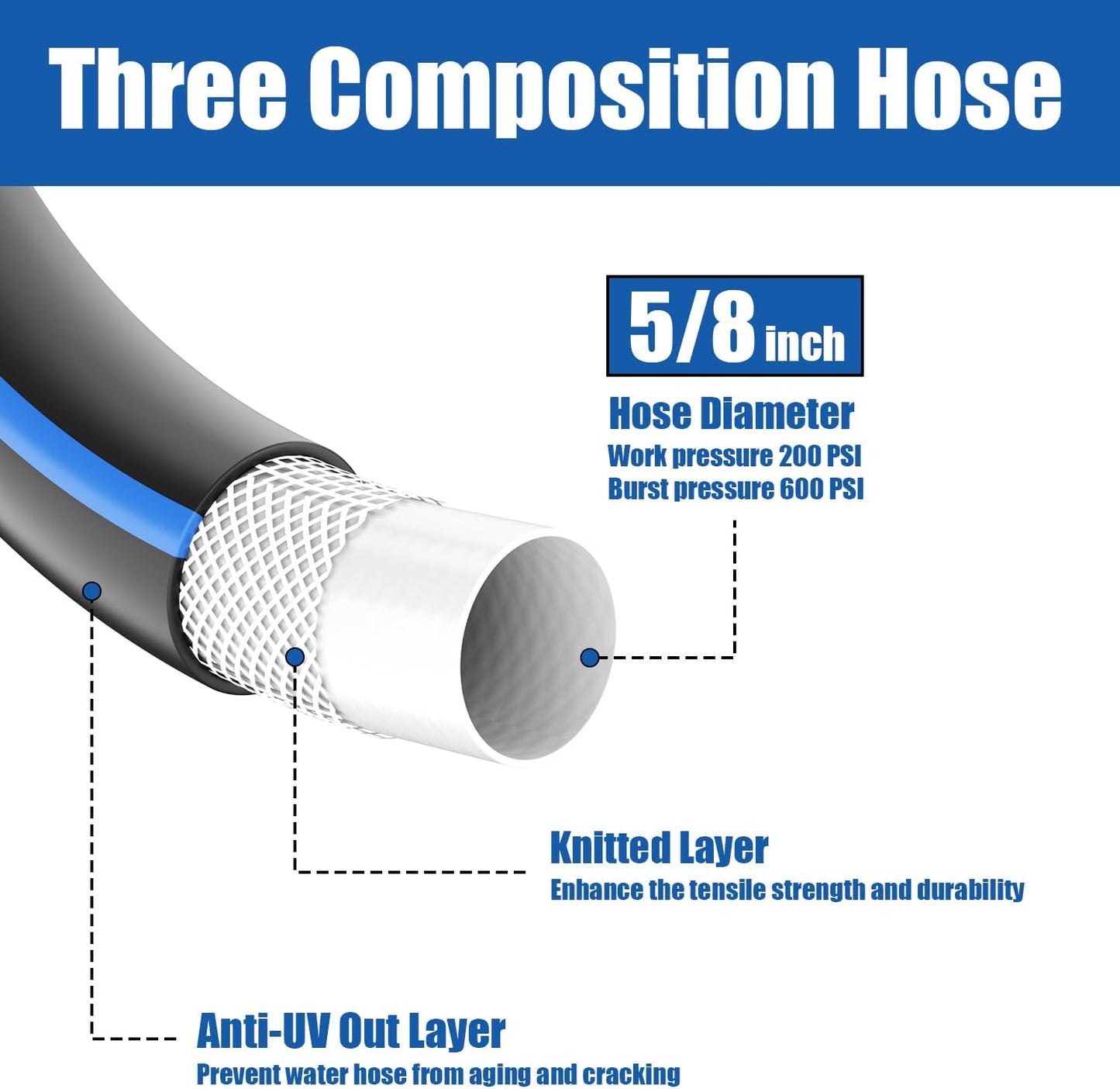Heavy Duty Garden Hose 5/8" 50FT: Flexible Rubber Water Hose with 10 Function Sprayer - Leakproof Hose Male to Female Fittings - Durable Hose for Yard, Lawn, Car Wash, Outdoor, Watering