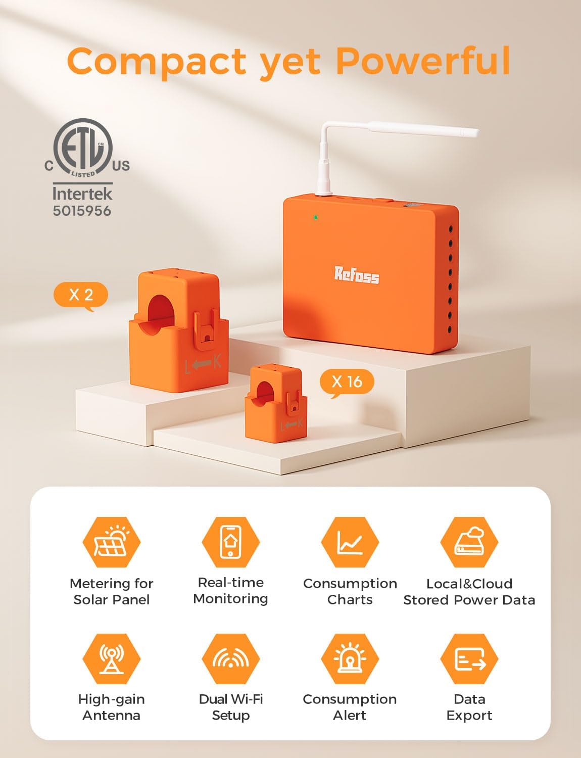 Smart Home Energy Monitor with Real-Time Accurate Energy Consumption Tracking, Supports Home Assistant, Electricity Usage Monitor with Local Control, Open API & Web UI, Solar Metering, ETL Certified