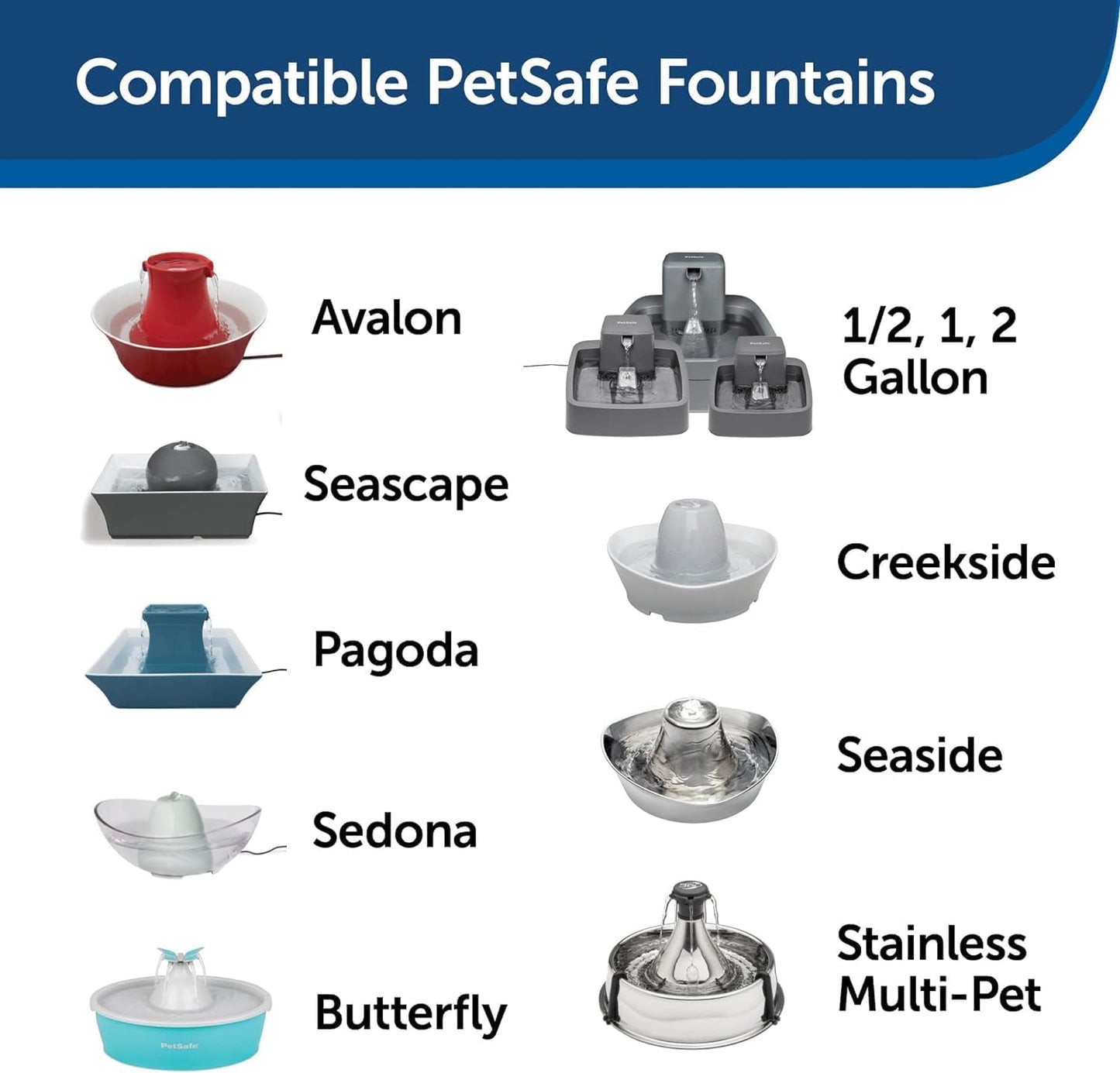 PetSafe Drinkwell Replacement Foam Filters Compatible with PetSafe Ceramic and Stainless Steel Pet Fountains, for Water Dispensers for Dog, 2 Count Pack - PAC00-13711, White (Pack of 2)