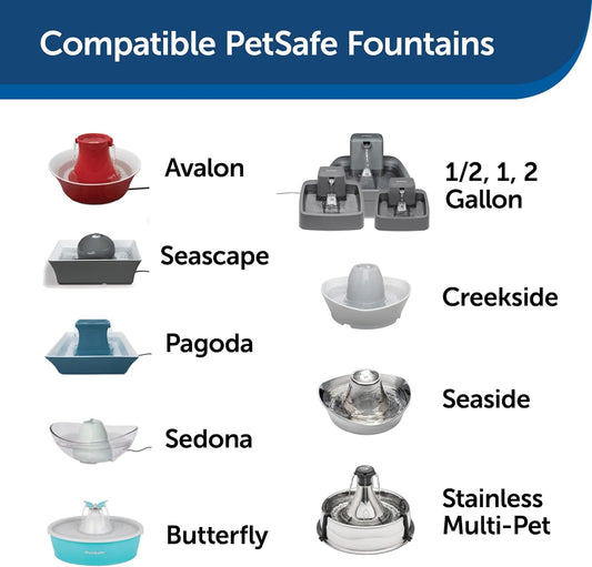 PetSafe Drinkwell Replacement Foam Filters Compatible with PetSafe Ceramic and Stainless Steel Pet Fountains, for Water Dispensers for Dog, 2 Count Pack - PAC00-13711, White (Pack of 2)