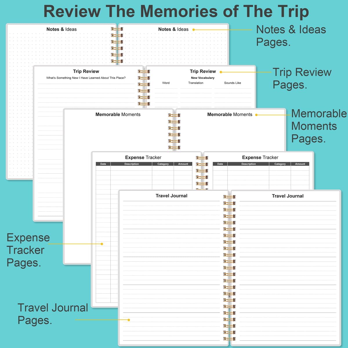 Travel Journal for Women & Men, Vacation & Road Trip Planner Organizer, Travel Notebook for 6 Trips, Trip Planner Gift to Record Memories and Adventures from Special Trips, 5.8" x 8.5", Teal Floral