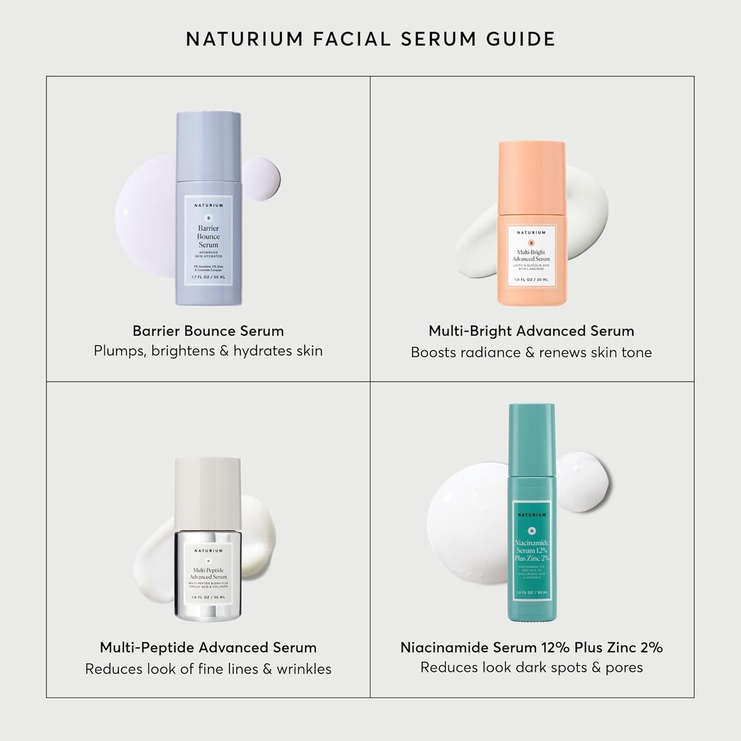 Naturium Multi-Peptide Advanced Serum, Firming & Smoothing Face Serum for Fine Lines & Wrinkles with Advanced Multi-Peptide Blend, 1 oz