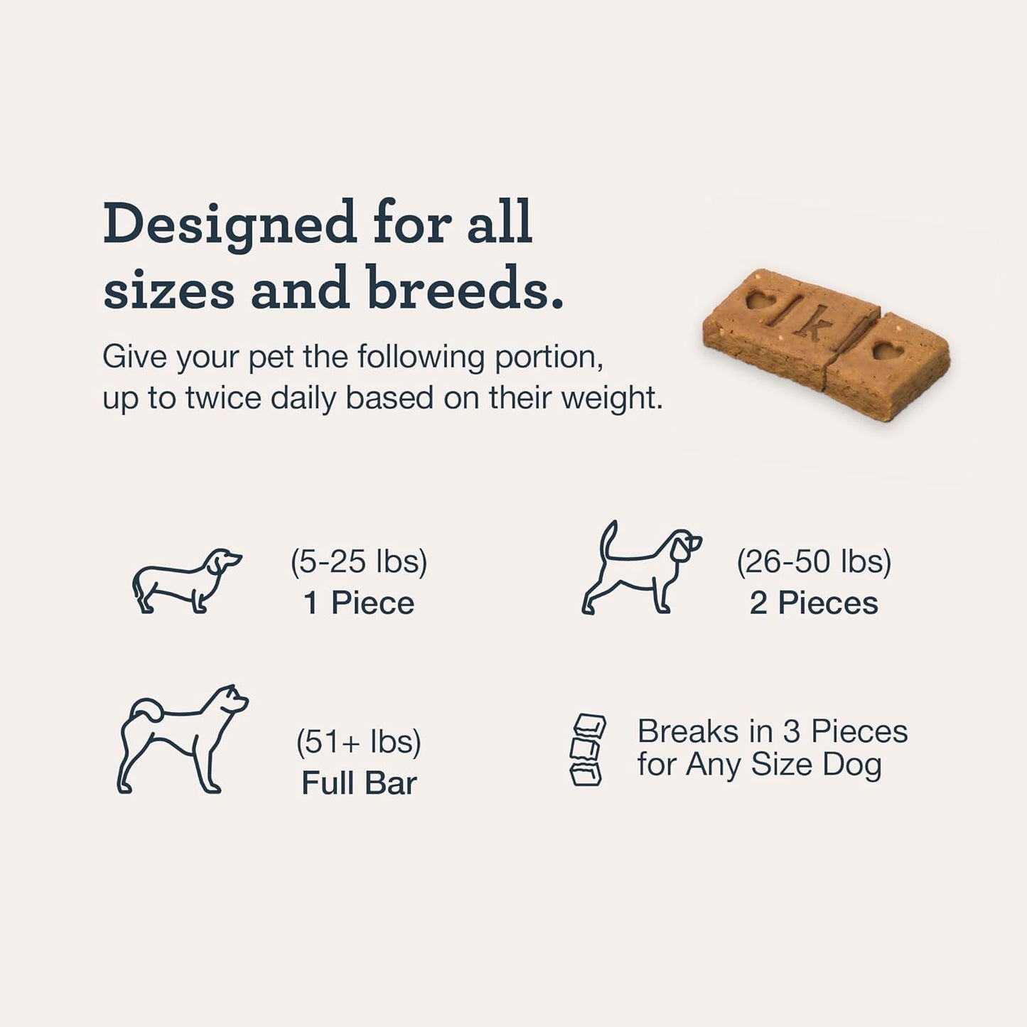 Kradle Calming Bundle for Dogs - Peanut Butter Bliss Bars (6) + Calming Chews (75) - Ashwagandha L-Theanine - Occasional Anxiety Support