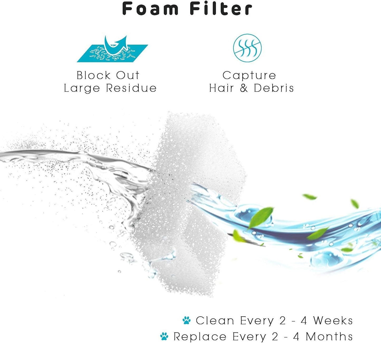 iPettie Replacement Filters for 360° Stainless Steel Pet Water Fountain or Cupcake Pet Drinking Fountain, Includes 8 Carbon Filters and 2 Foam Filters, IP-905
