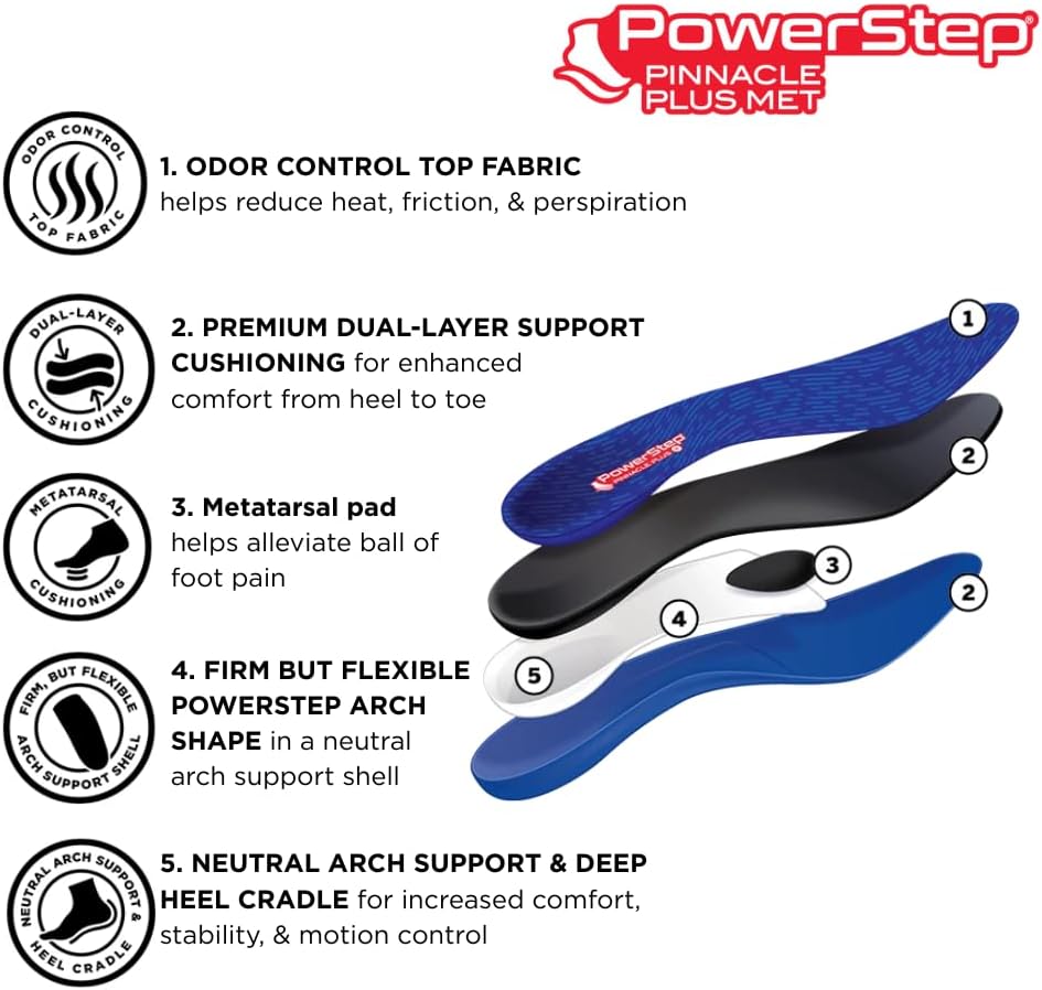 PowerStep Pinnacle Plus Met, Ball of Foot Pain Relief Orthotics, Shoe Inserts, Metatarsalgia, Arch Support, Morton's Neuroma Pain Relief, Shoe Insoles, Metatarsal Pad, Made in USA (M 11-11.5)