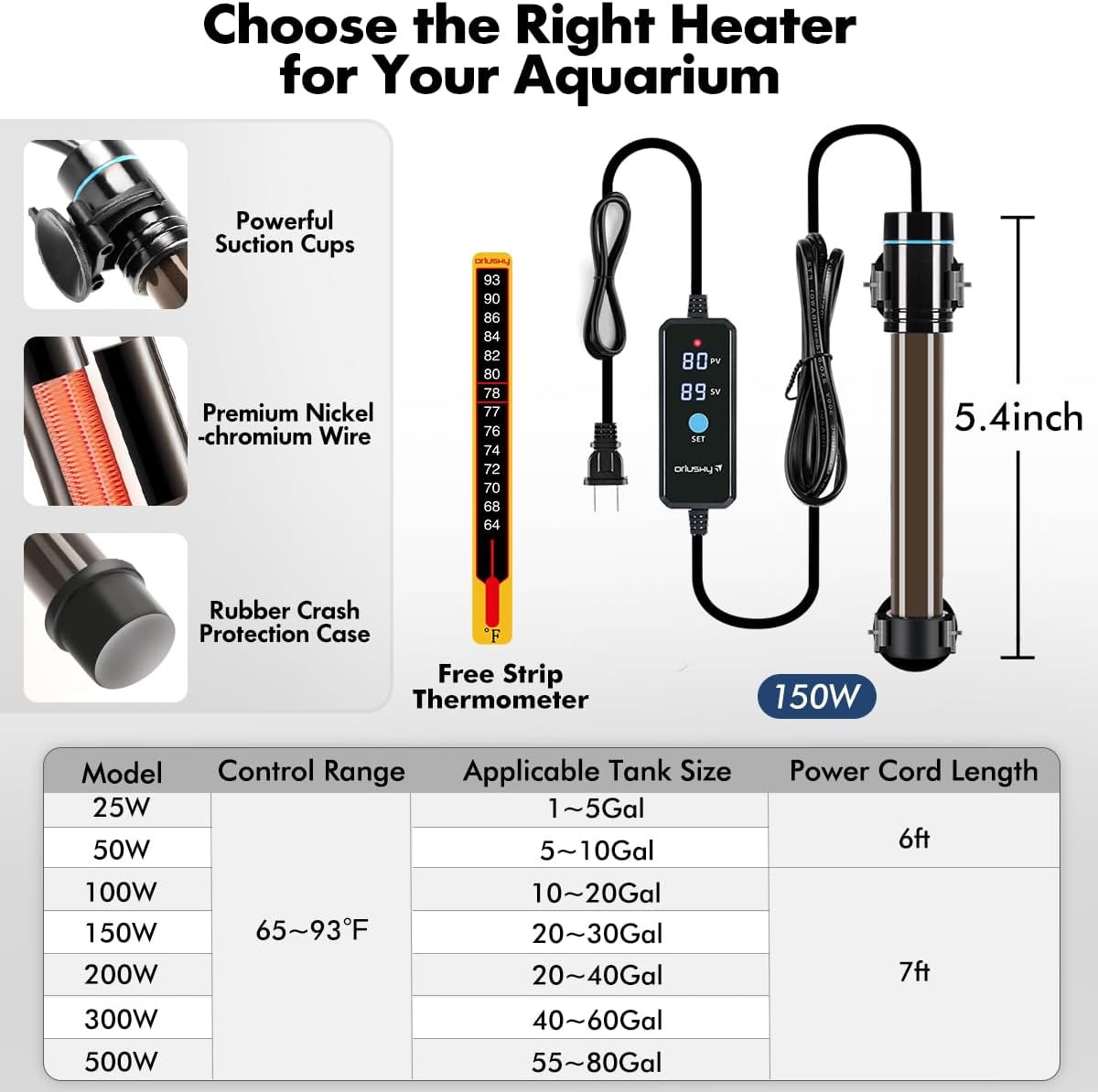 Orlushy 150W Submersible Aquarium Heater, Adjustable Fish Tank Heater with Digital Display External Controller, Overheat Protection and Free Thermometer for 20-30 Gallons Freshwater and Saltwater Tank