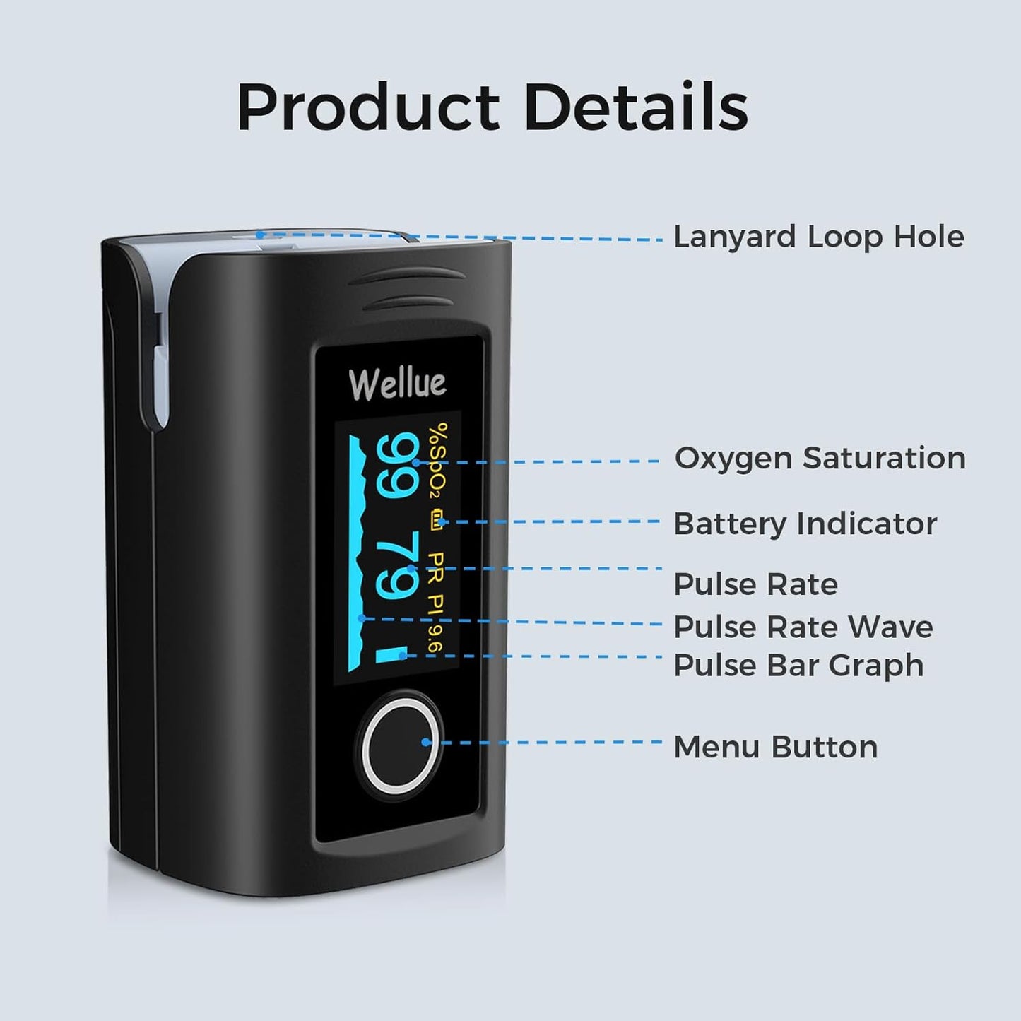 Wellue Bluetooth Pulse Oximeter Fingertip, Blood Oxygen Saturation Monitor with Free APP, Batteries, Carry Bag & Lanyard