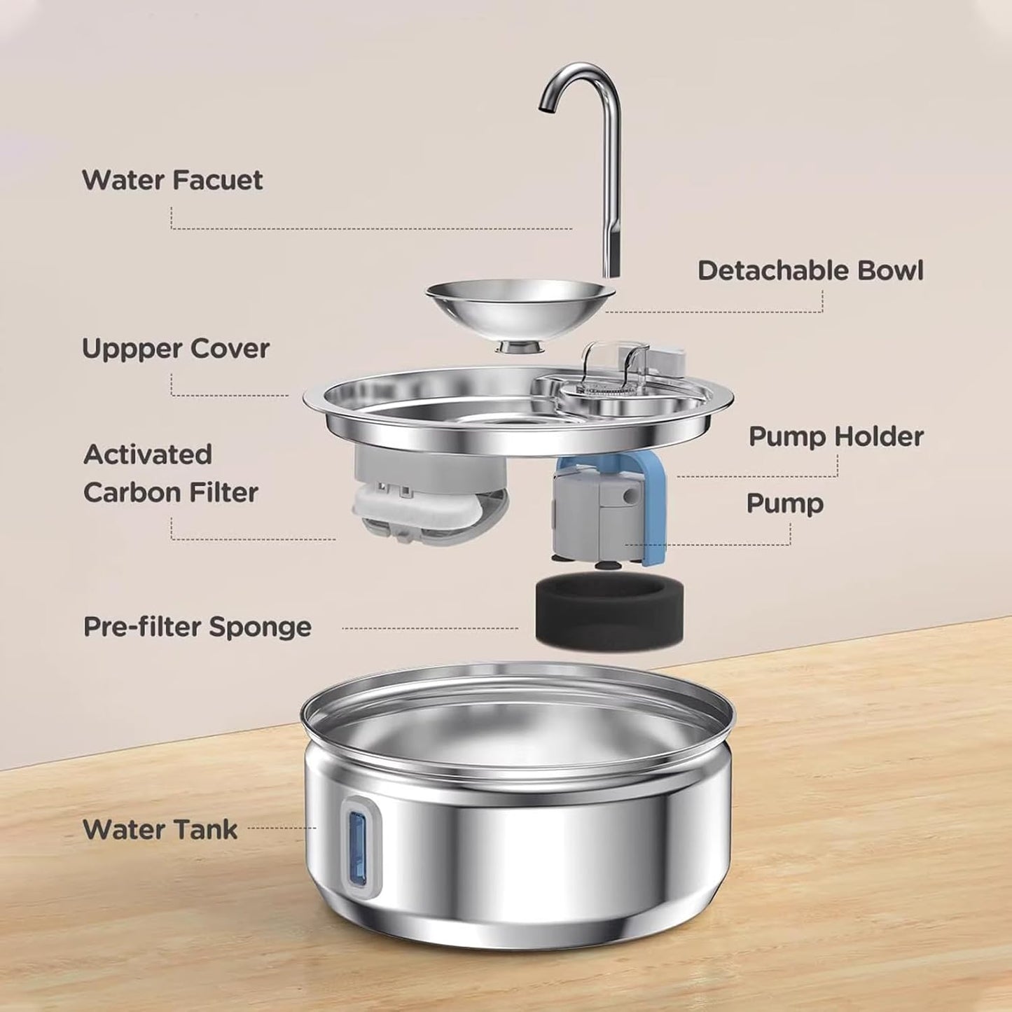 3.2L Dog Water Dispenser, Stainless Steel Cat Water Fountain Pet Drinking Dispenser Quiet Dog Drinking Waterer with Automatic Circulation Cat Feeding Watering Machine for Cats Dogs