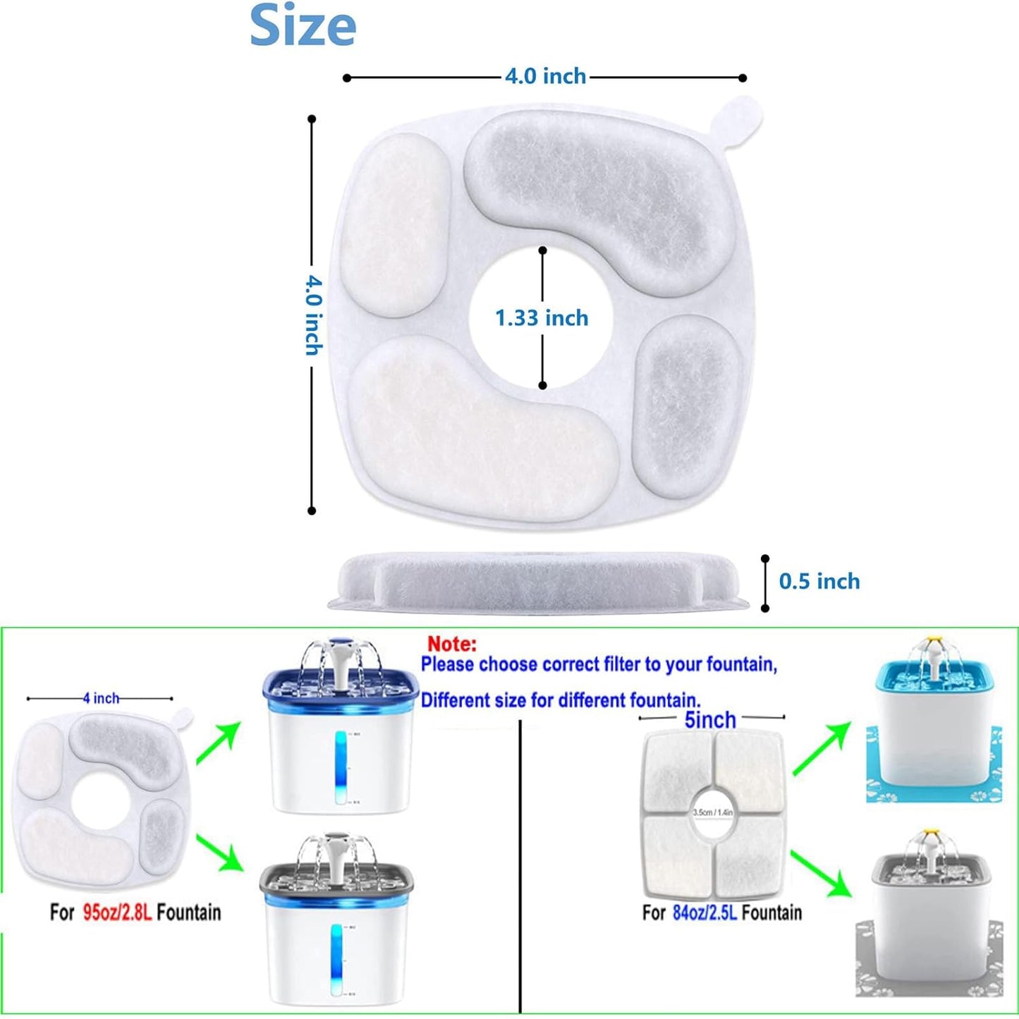 8 Pack Filters+8 Pack Pre-Filter Sponges Replacement compatible with Veken 95oz/2.8L Cat Water Fountain Dog Pet Water Dispenser NeucomBBT